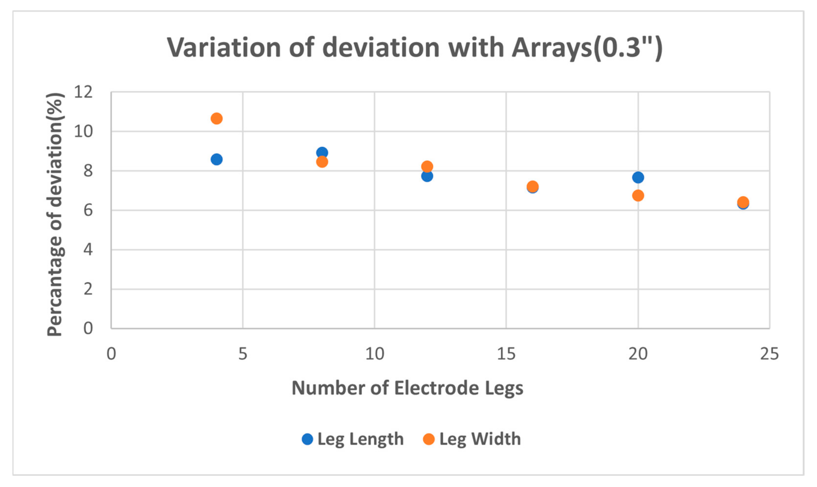 Applsci 15 06374 g014