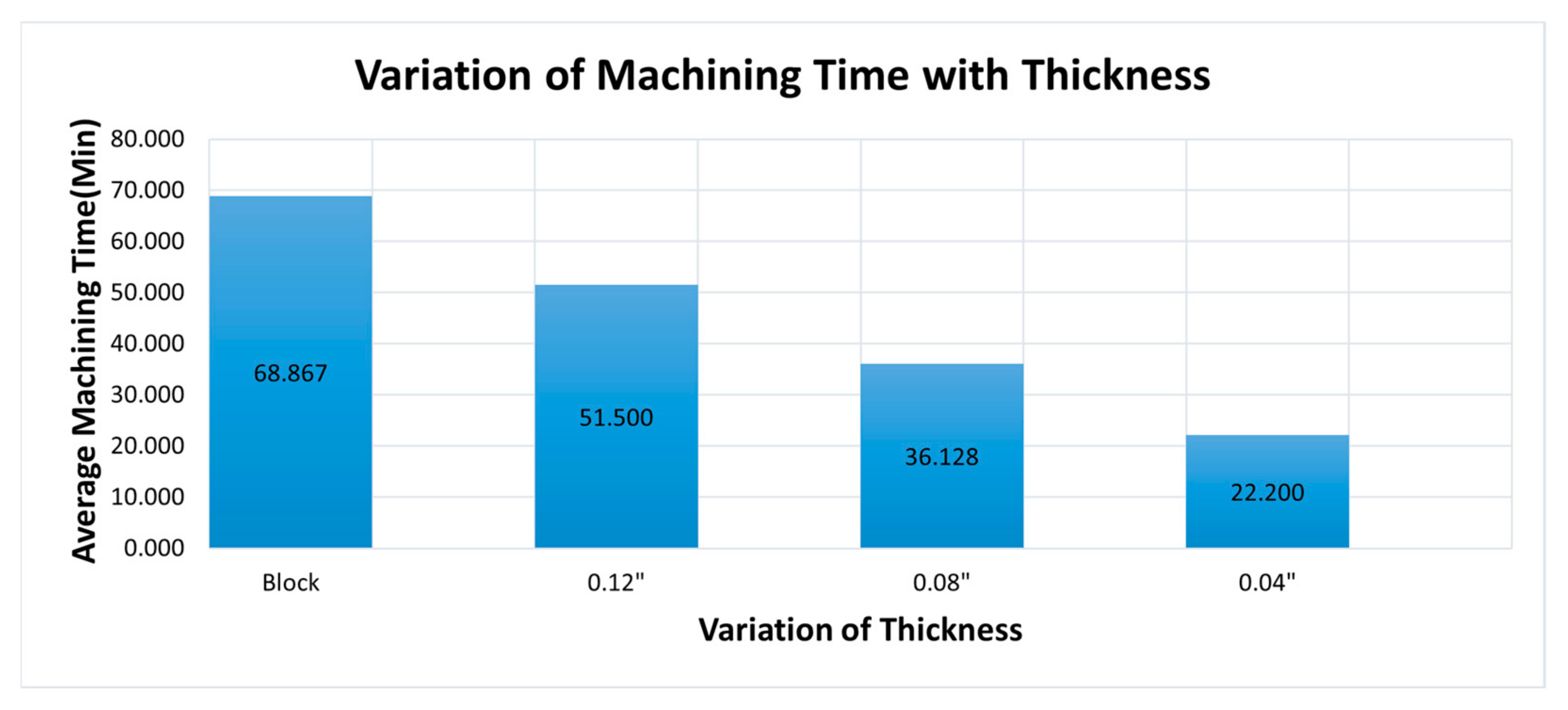 Applsci 15 06374 g019