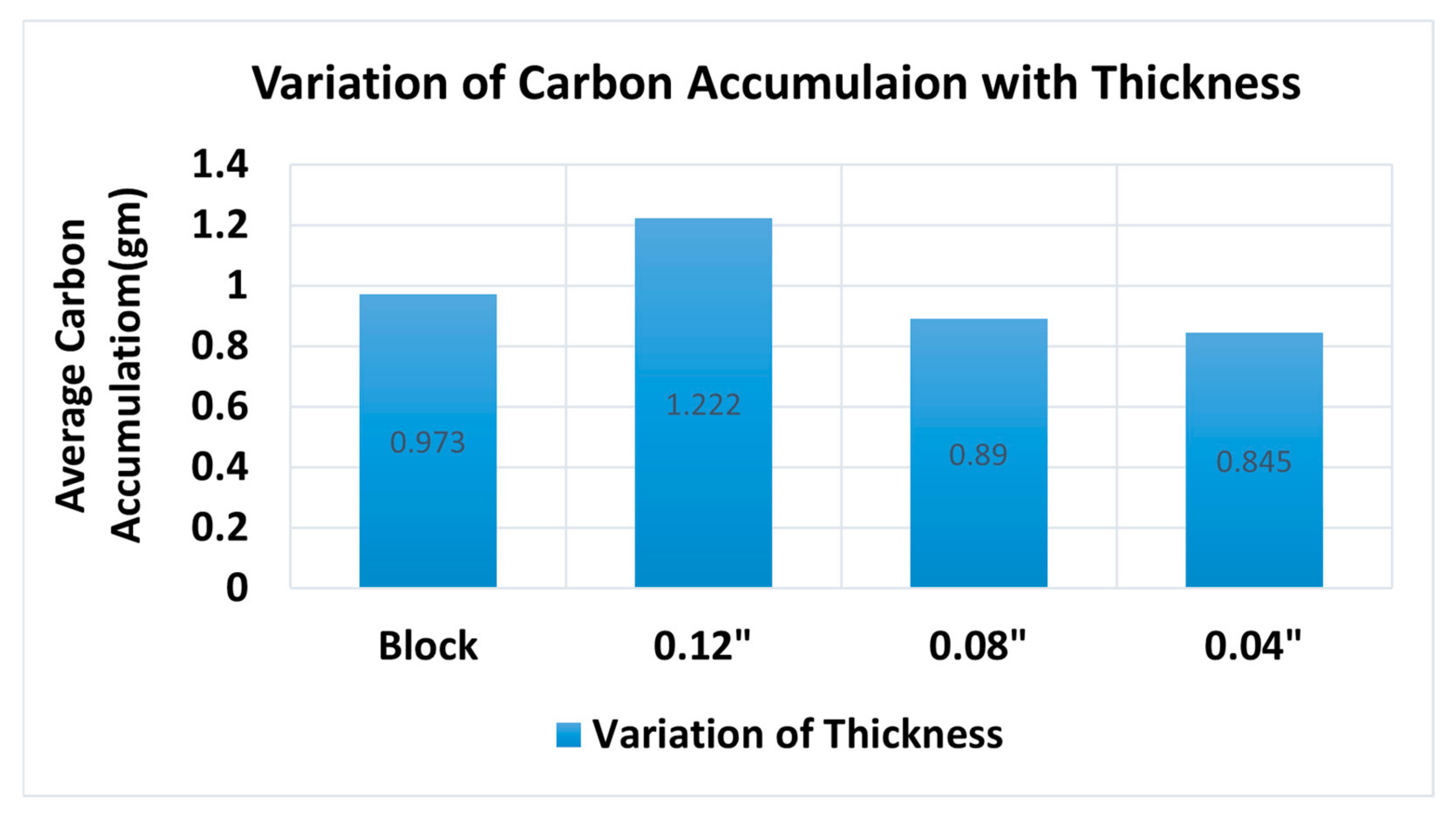 Applsci 15 06374 g024