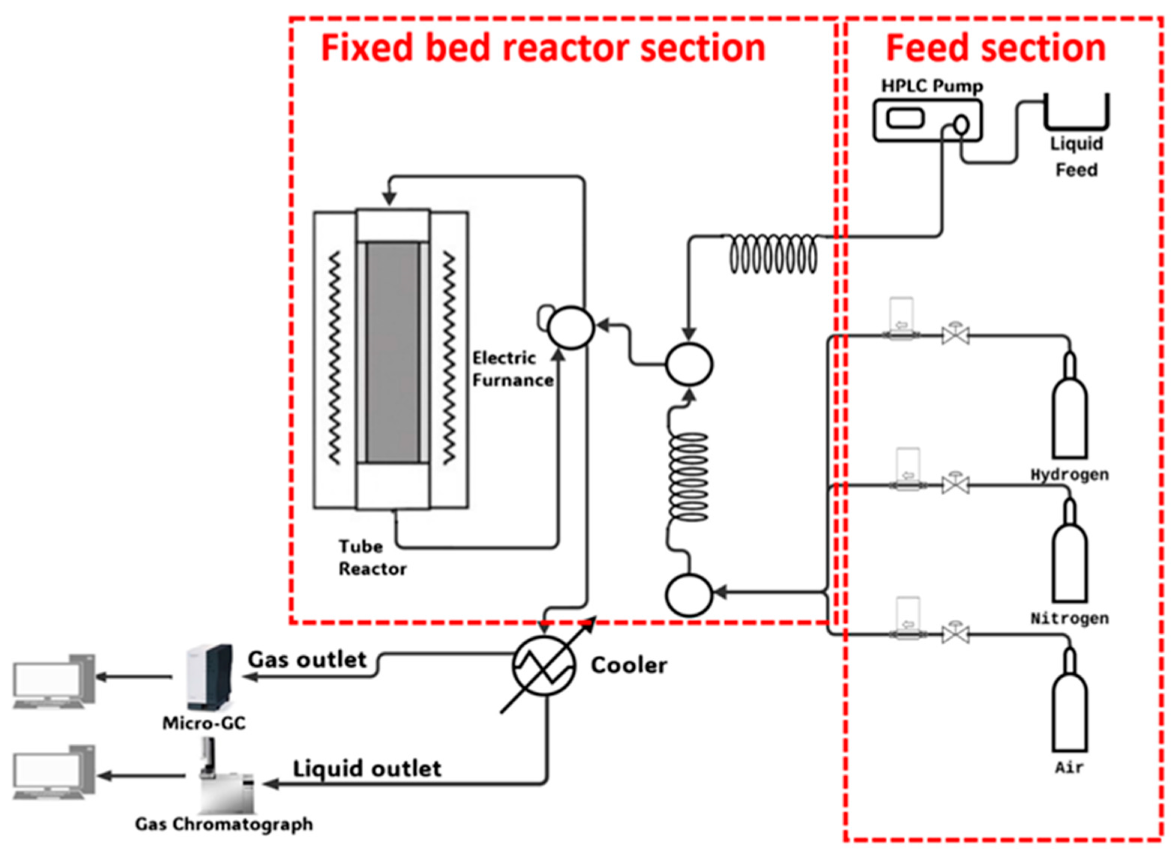 Applsci 15 06376 g001