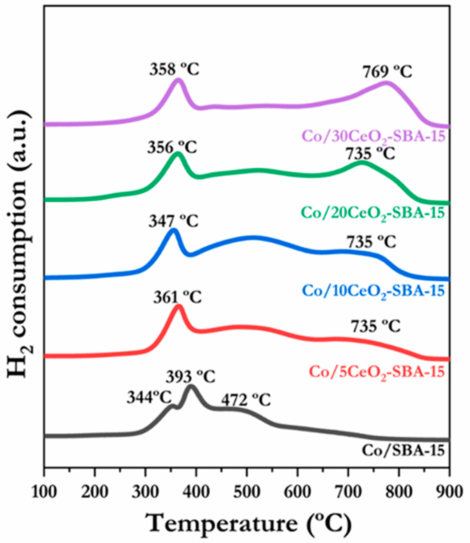 Applsci 15 06376 g003