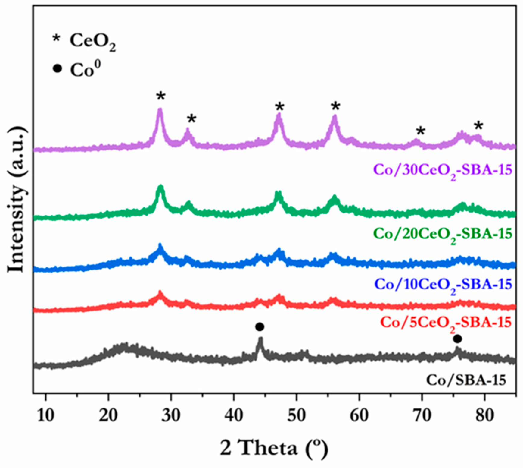 Applsci 15 06376 g004