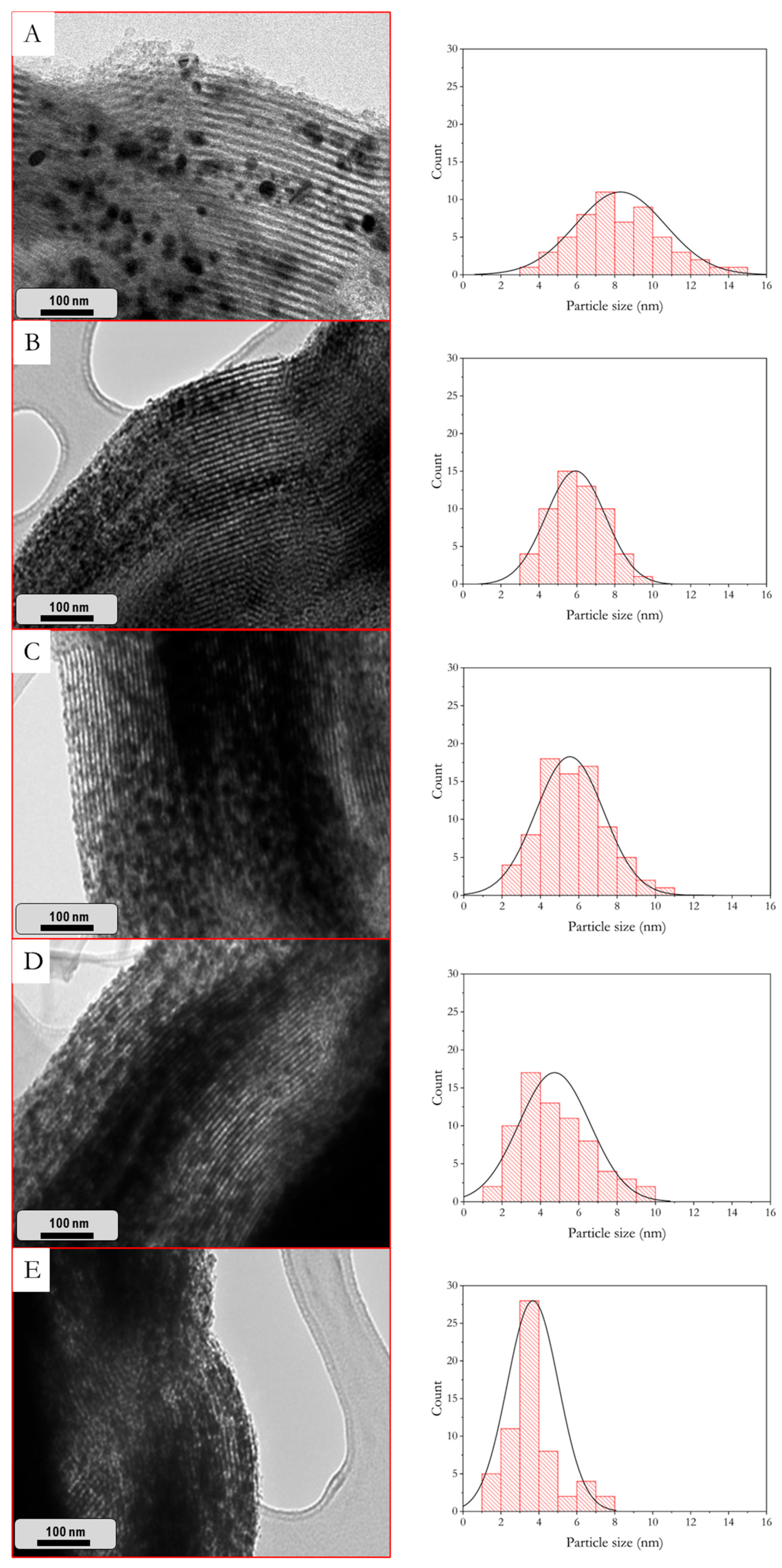 Applsci 15 06376 g005