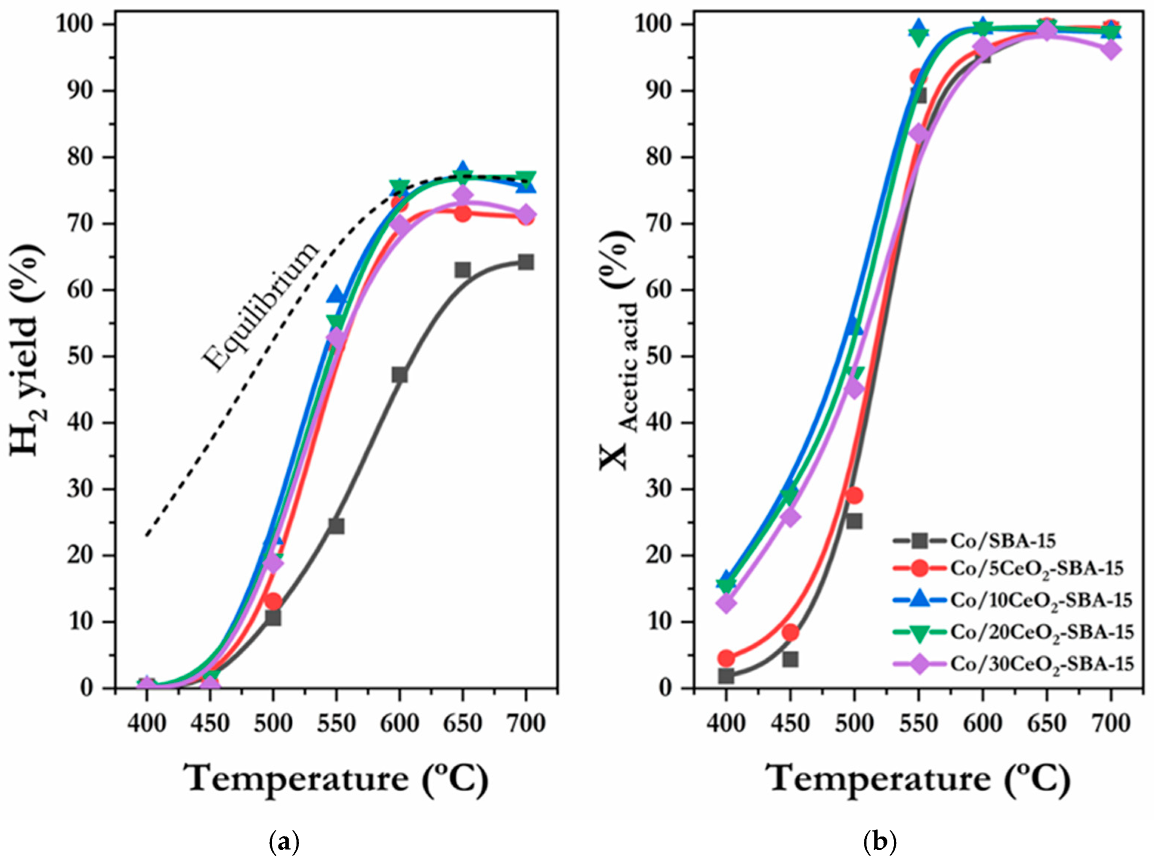 Applsci 15 06376 g006