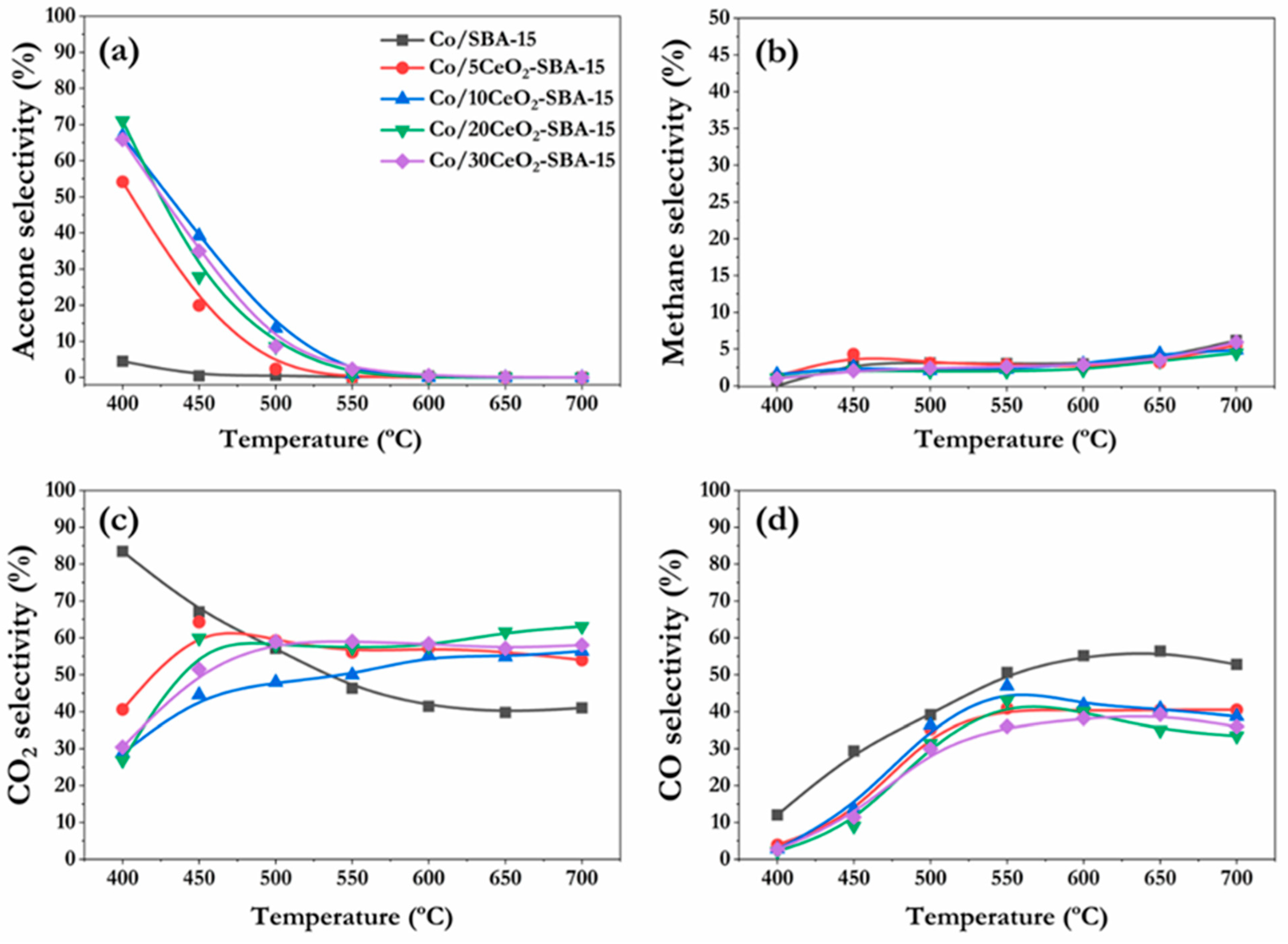 Applsci 15 06376 g007