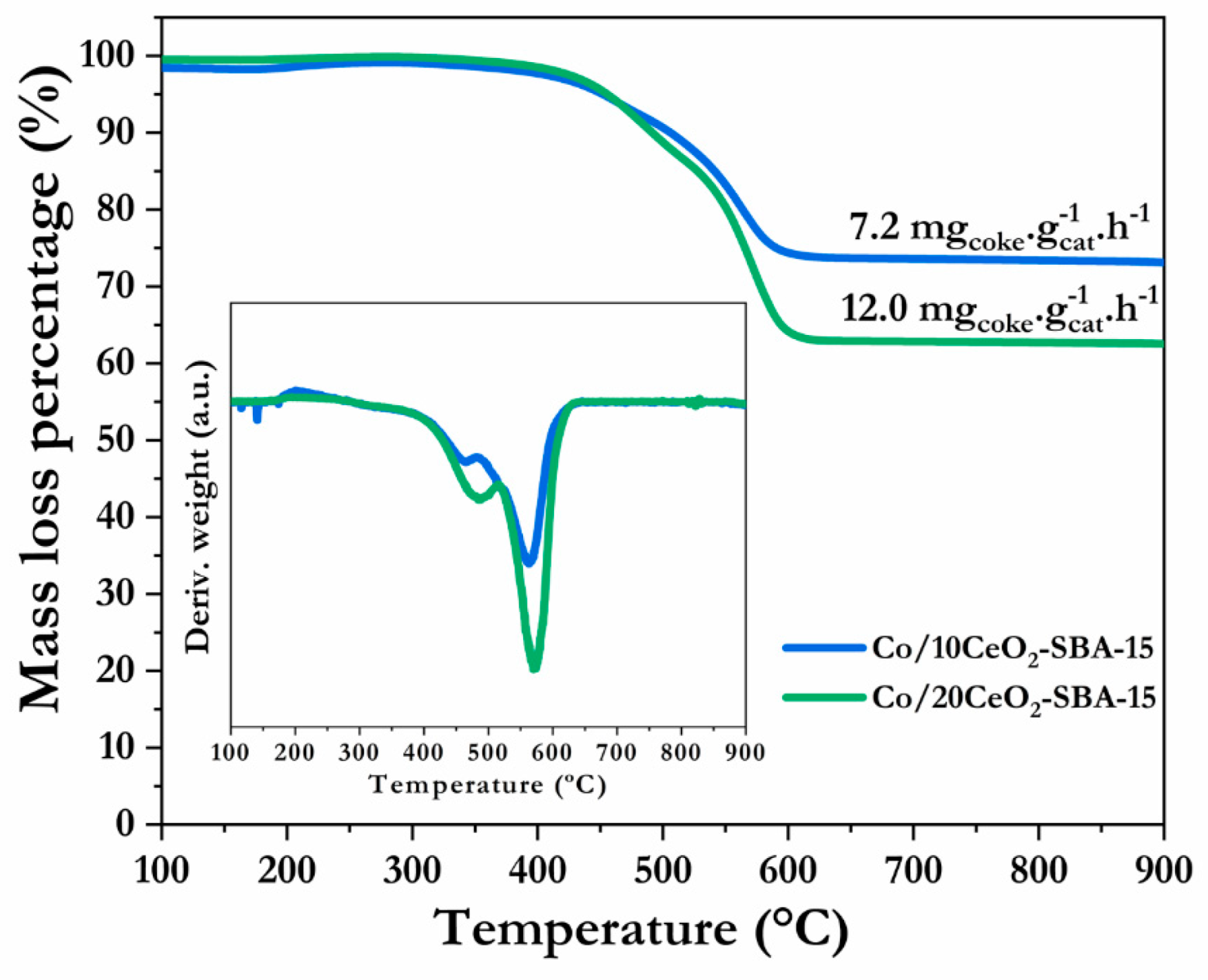 Applsci 15 06376 g010