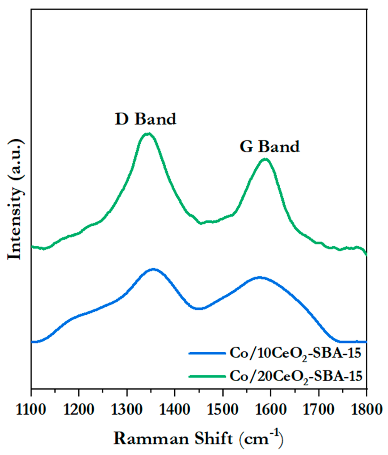 Applsci 15 06376 g012