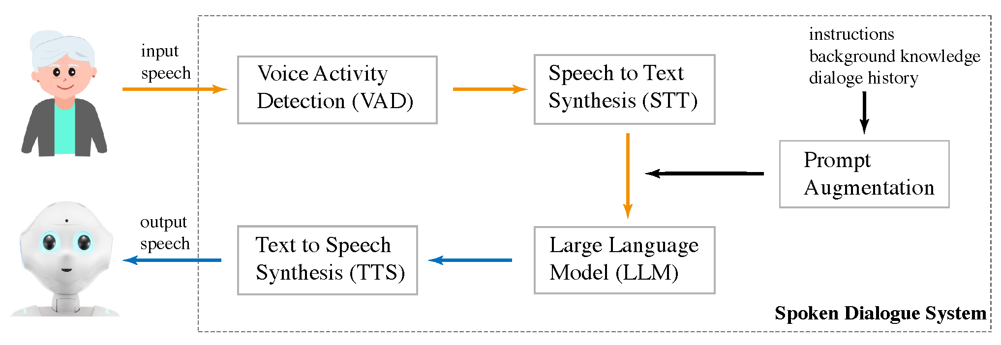 Applsci 15 06377 g001