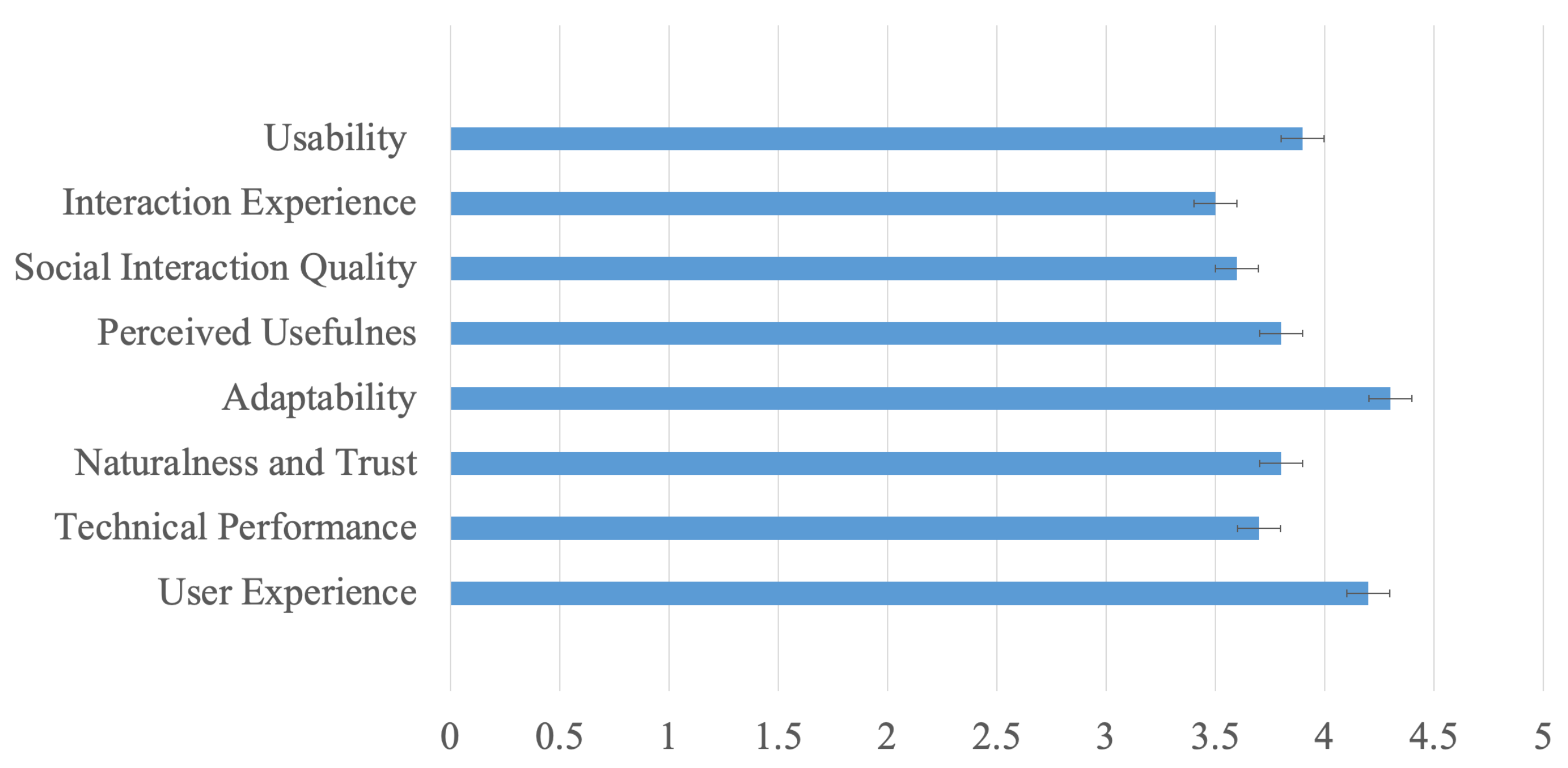 Applsci 15 06377 g003