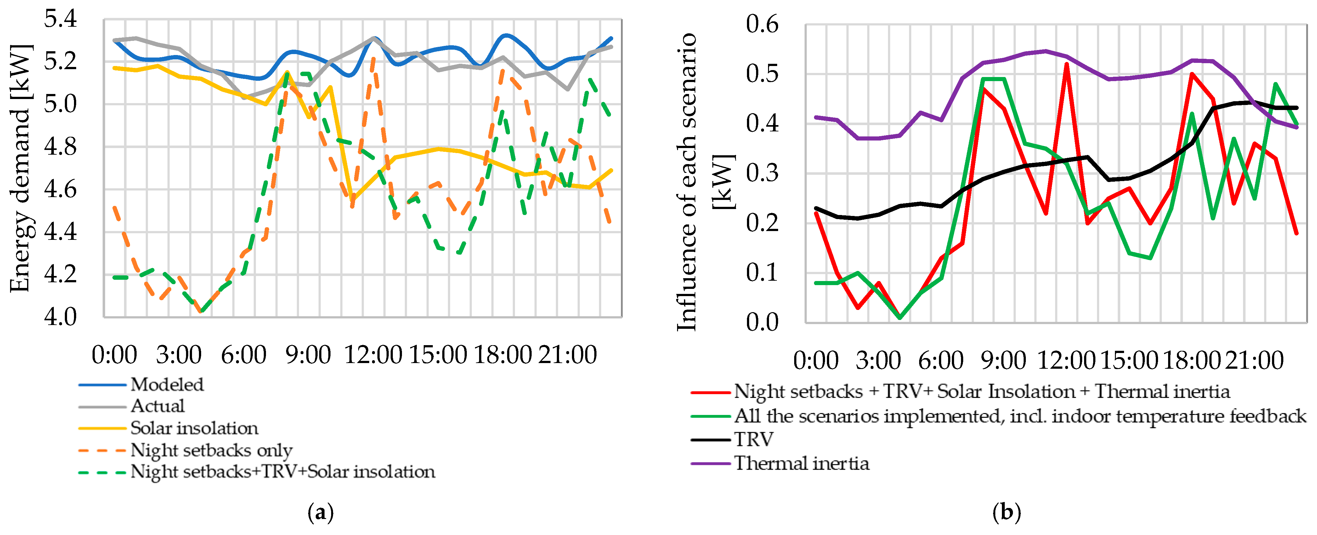 Applsci 15 06378 g002