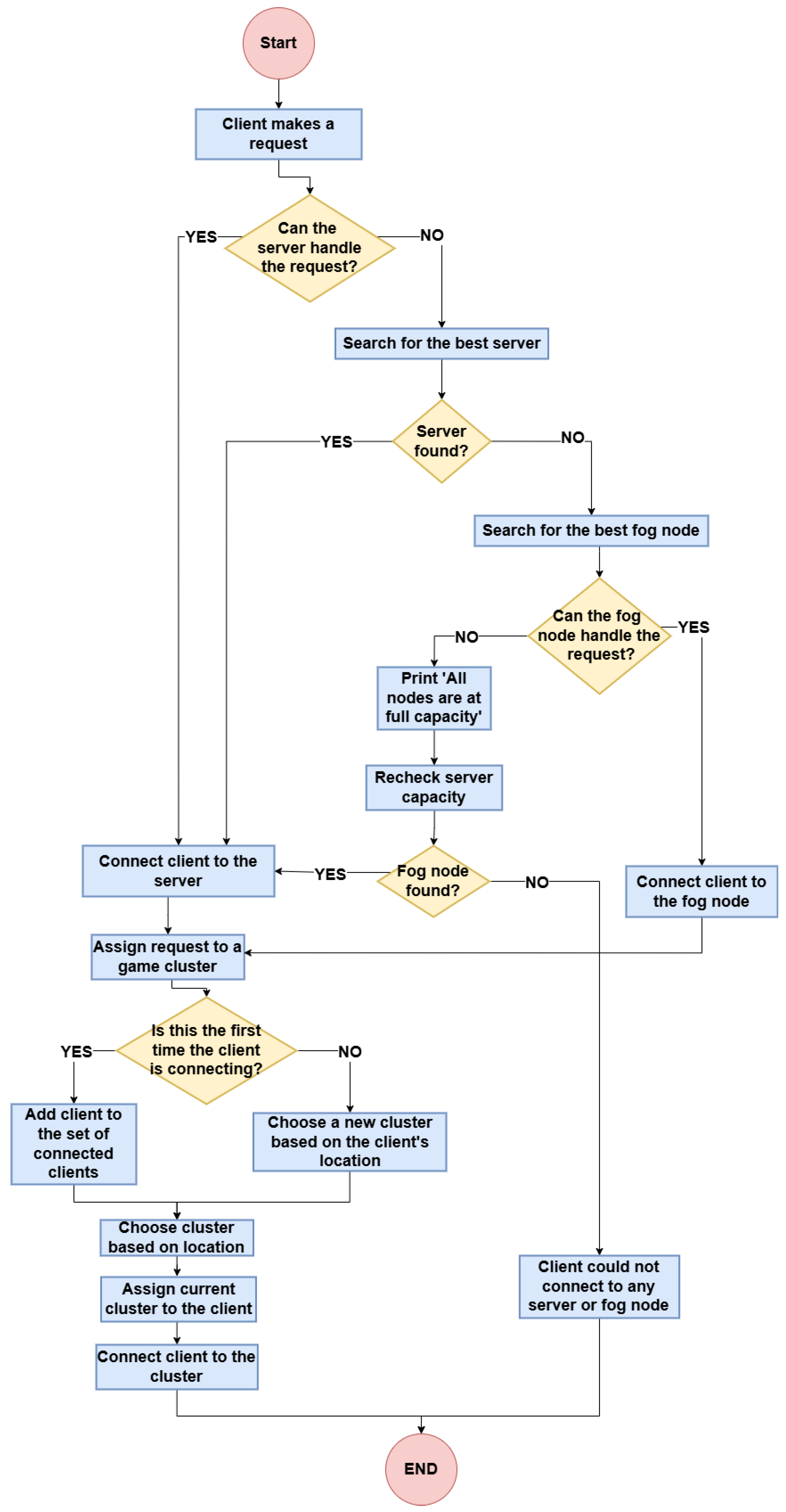 Applsci 15 06379 g003