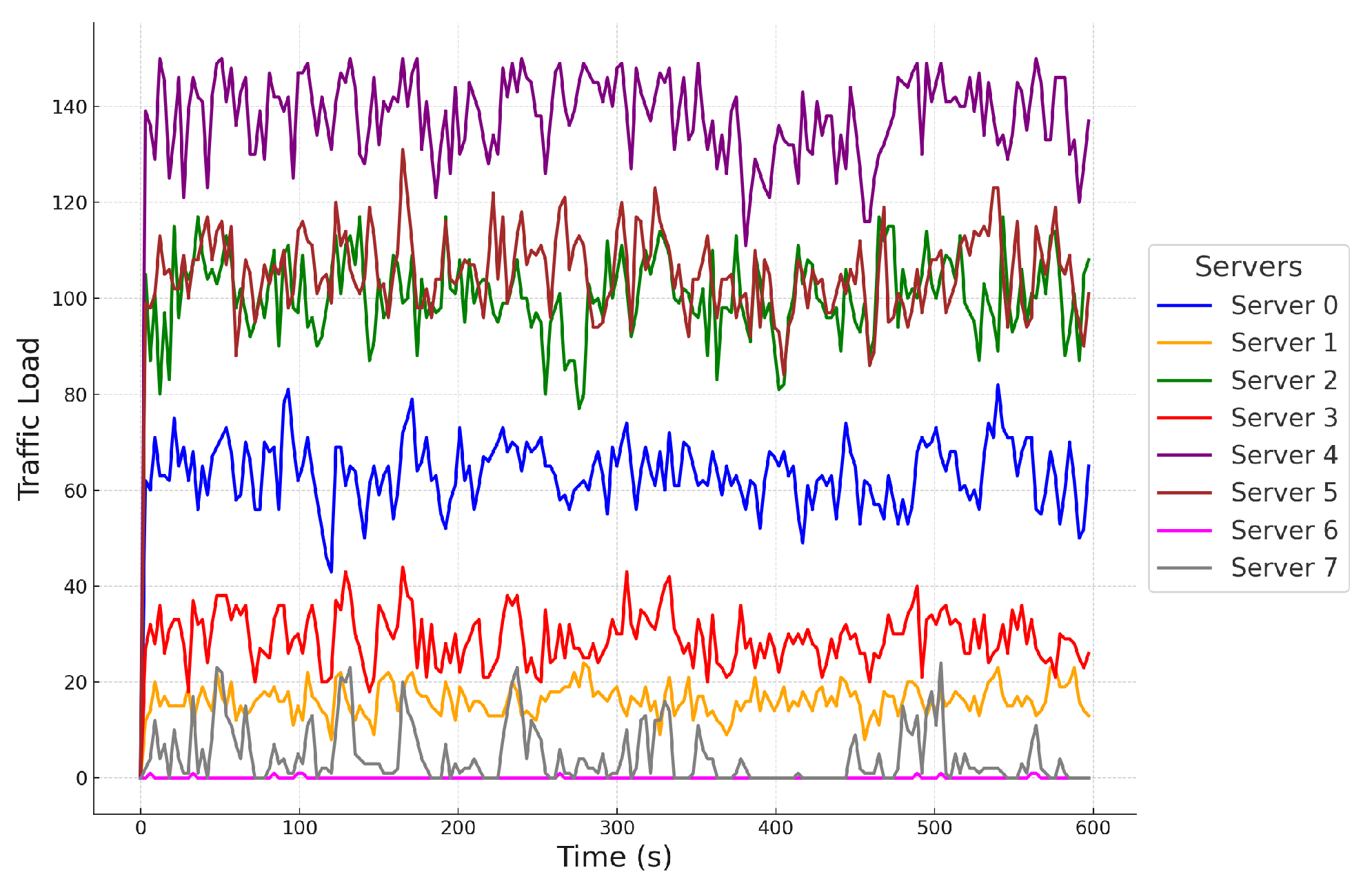 Applsci 15 06379 g006