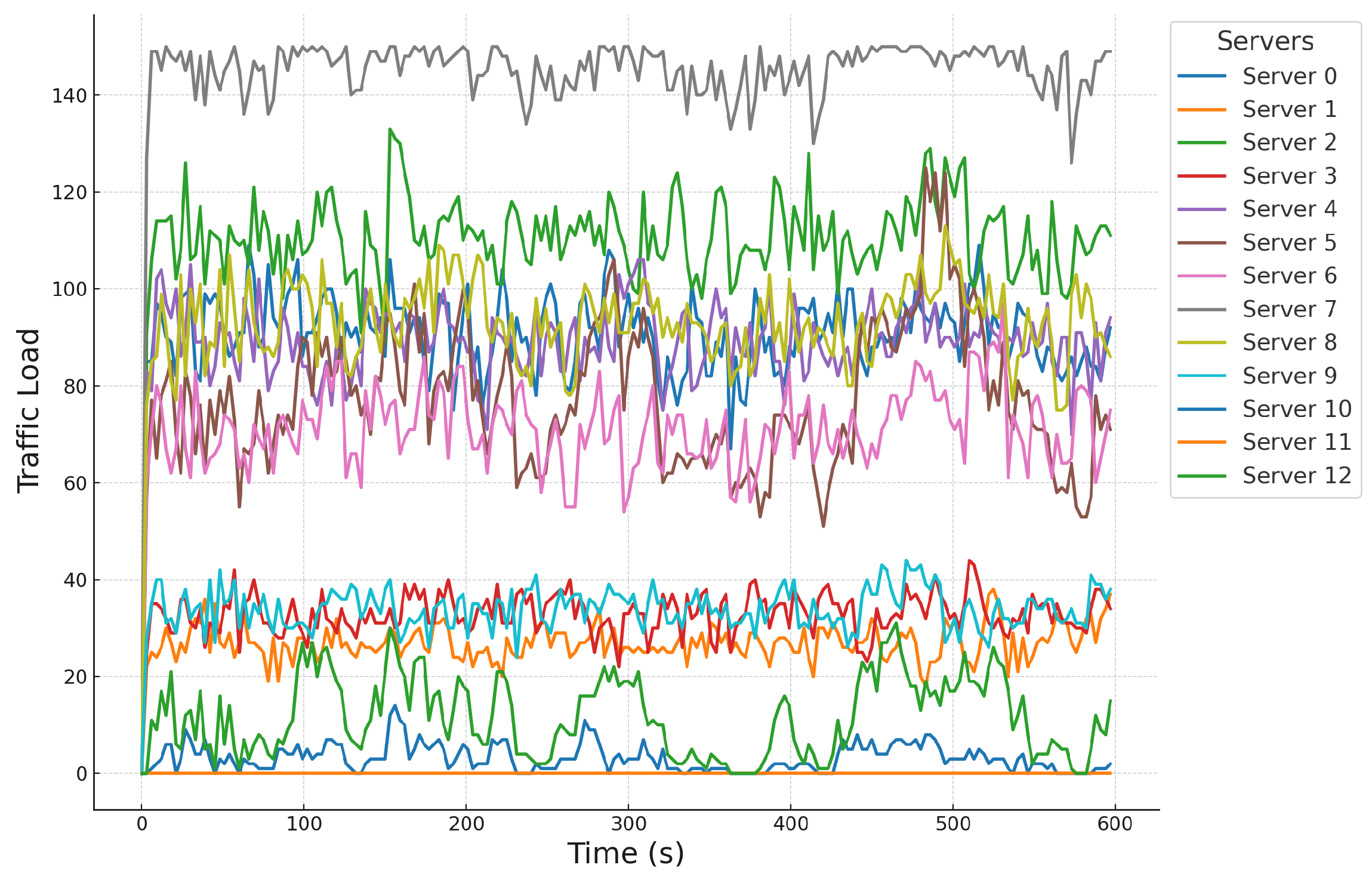 Applsci 15 06379 g007