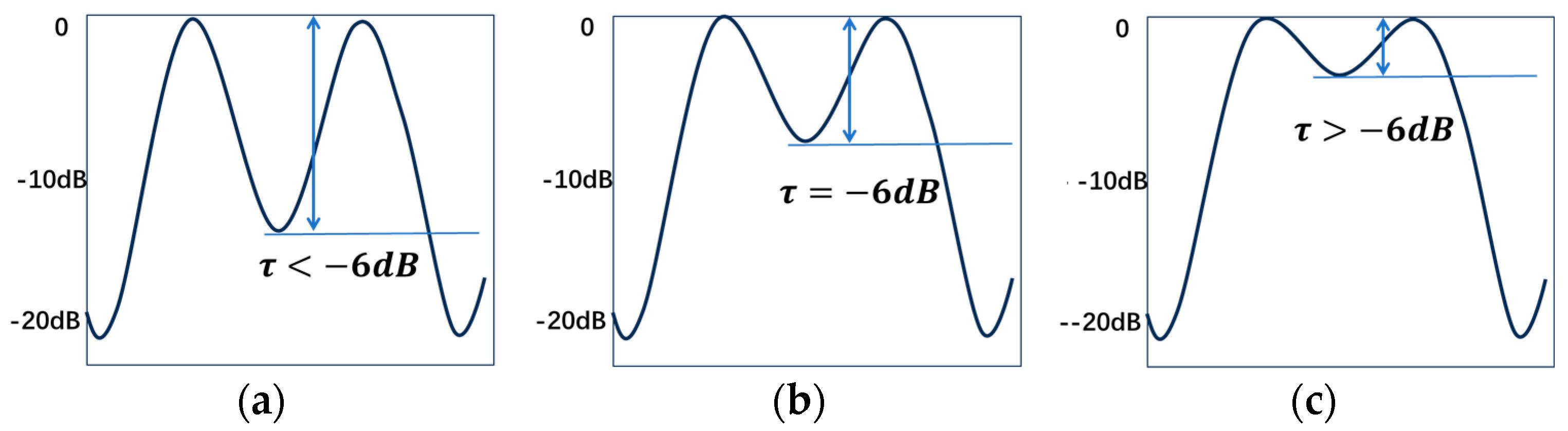 Applsci 15 06380 g005
