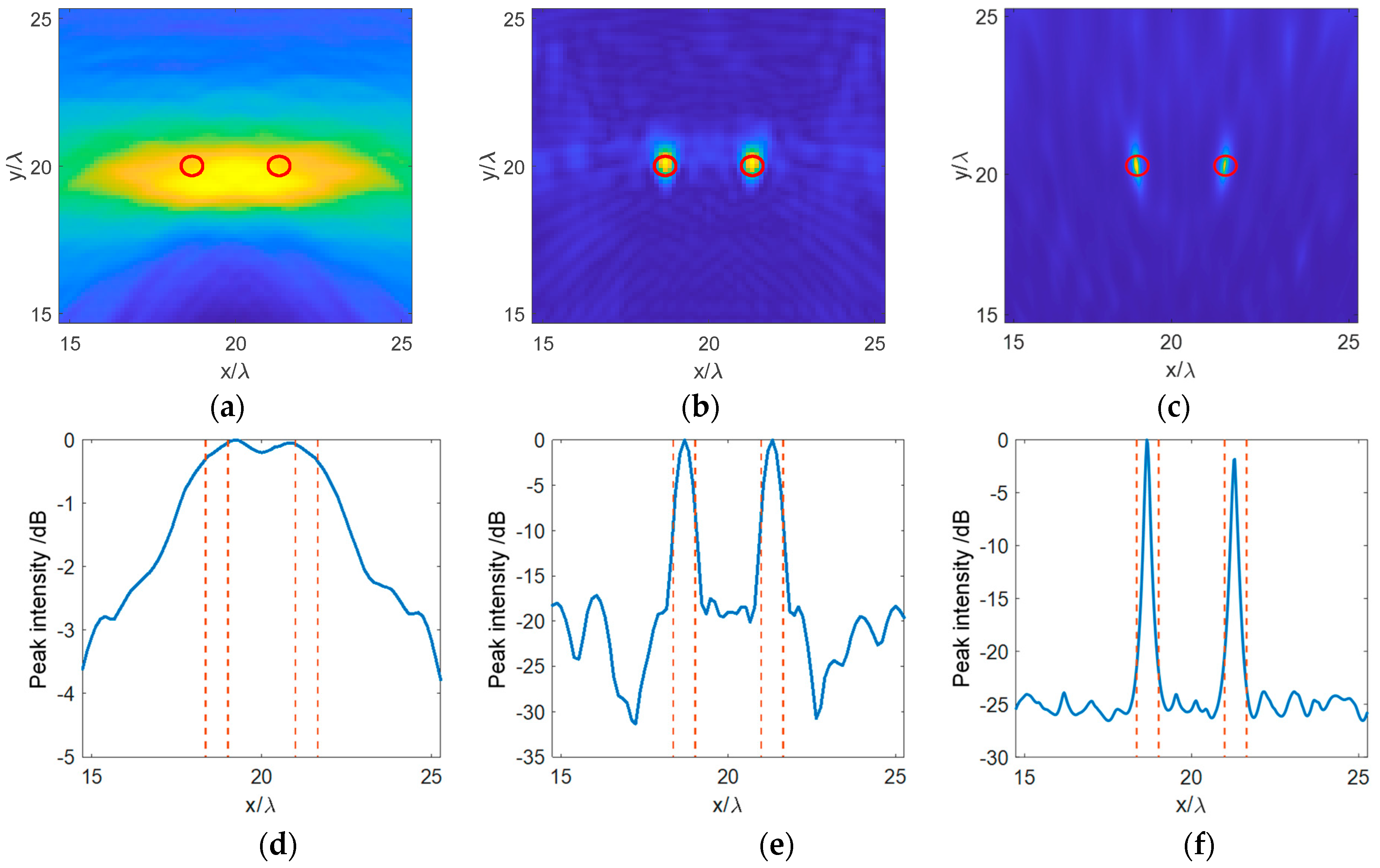 Applsci 15 06380 g009