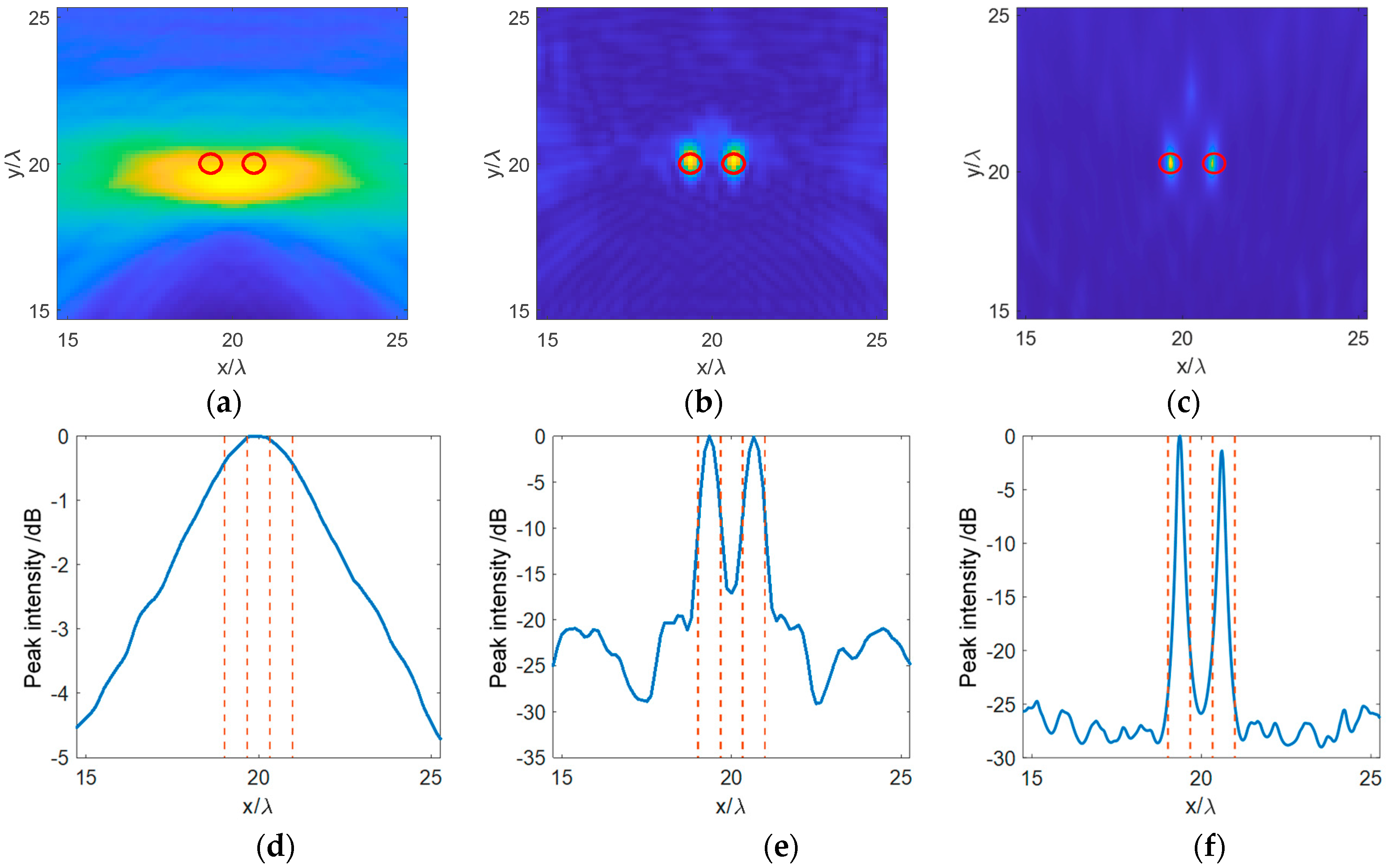 Applsci 15 06380 g010