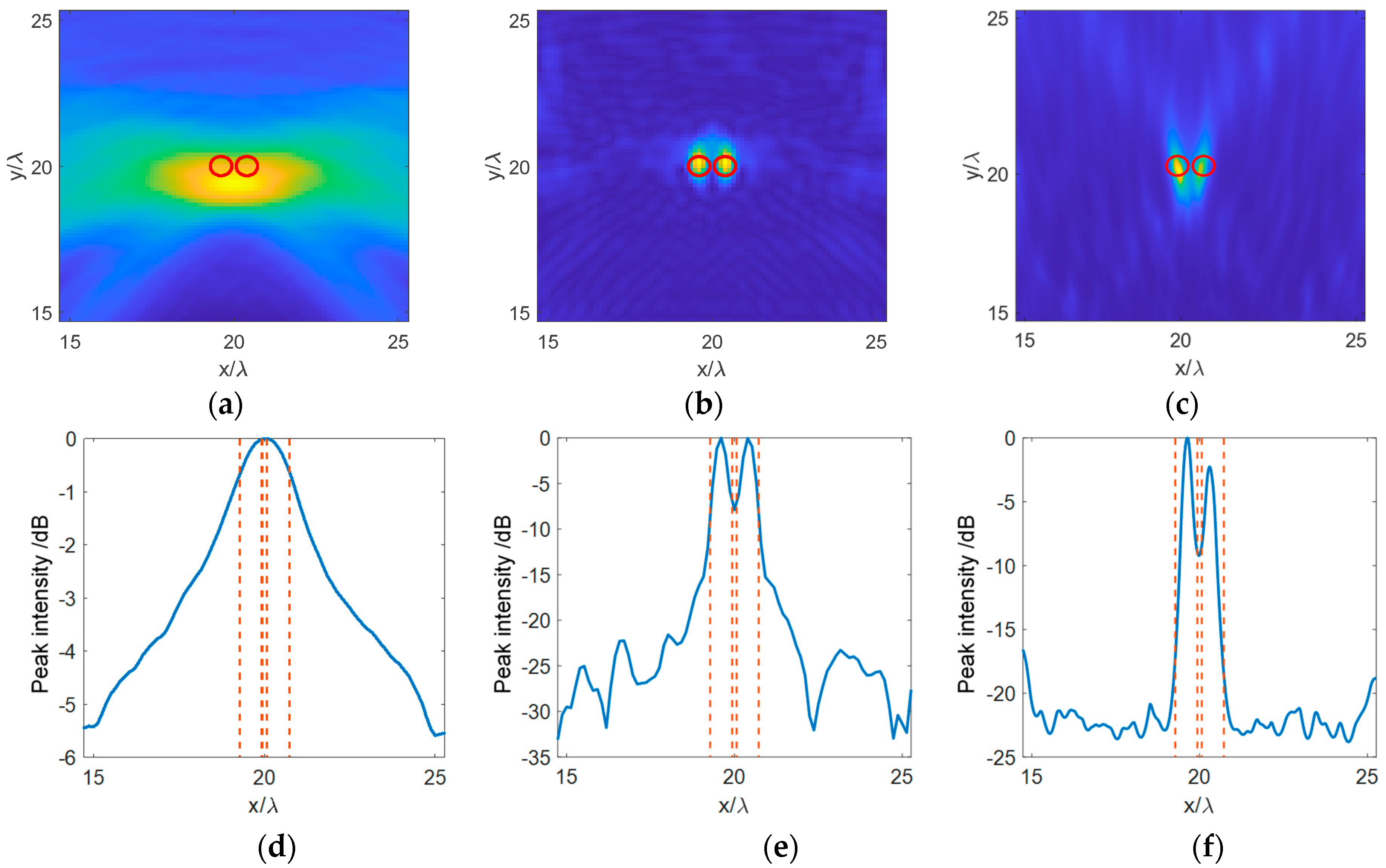 Applsci 15 06380 g012
