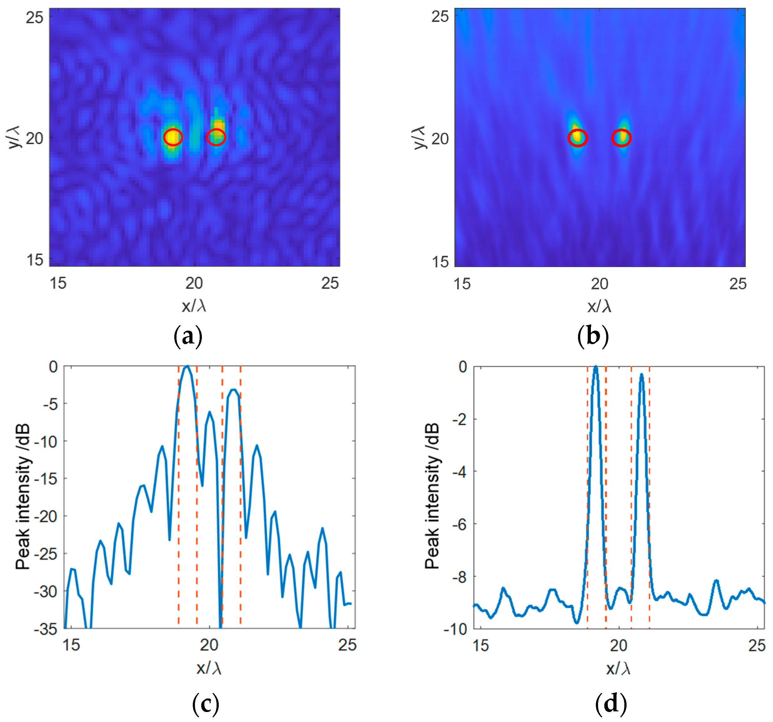 Applsci 15 06380 g014