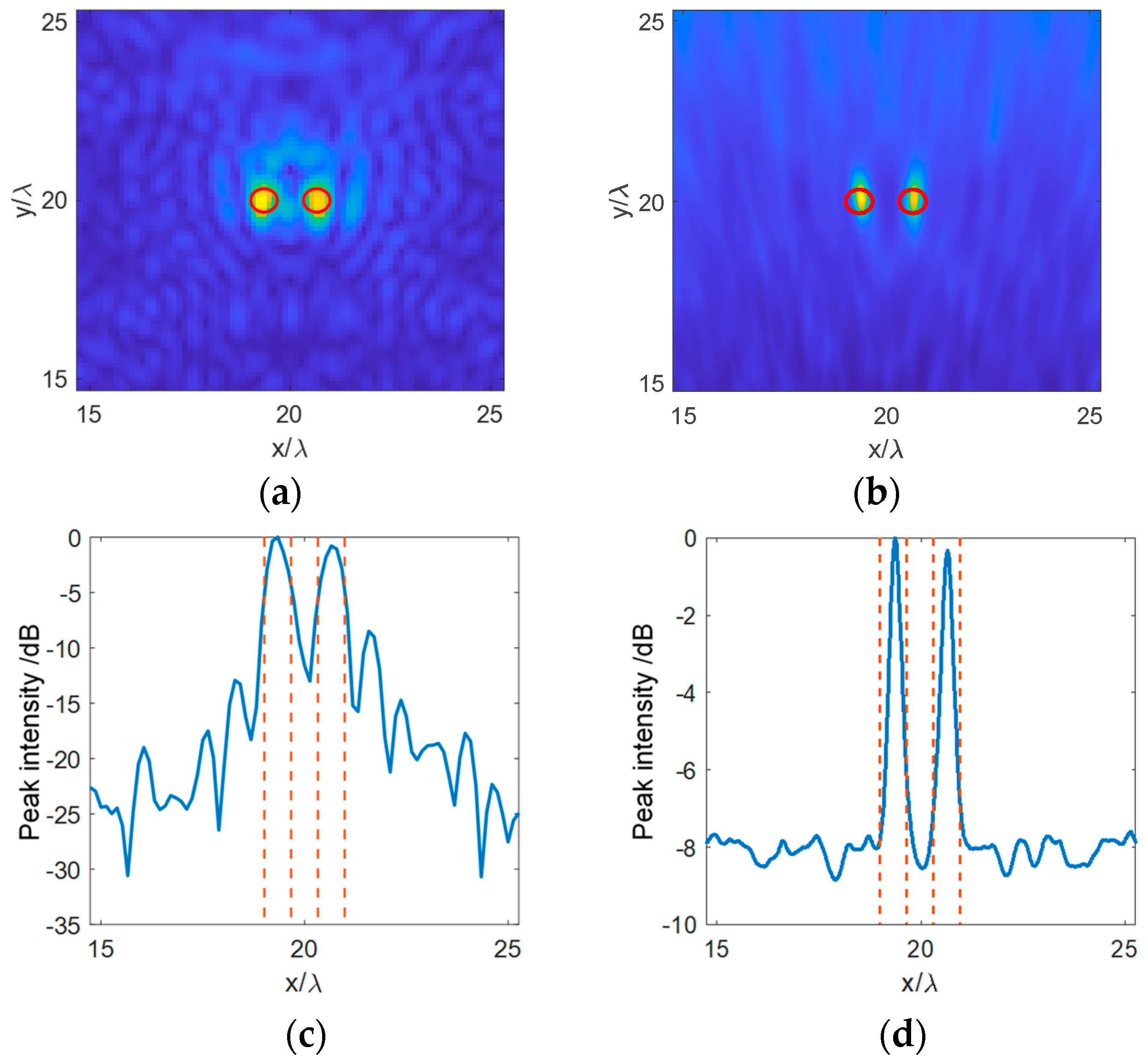 Applsci 15 06380 g015