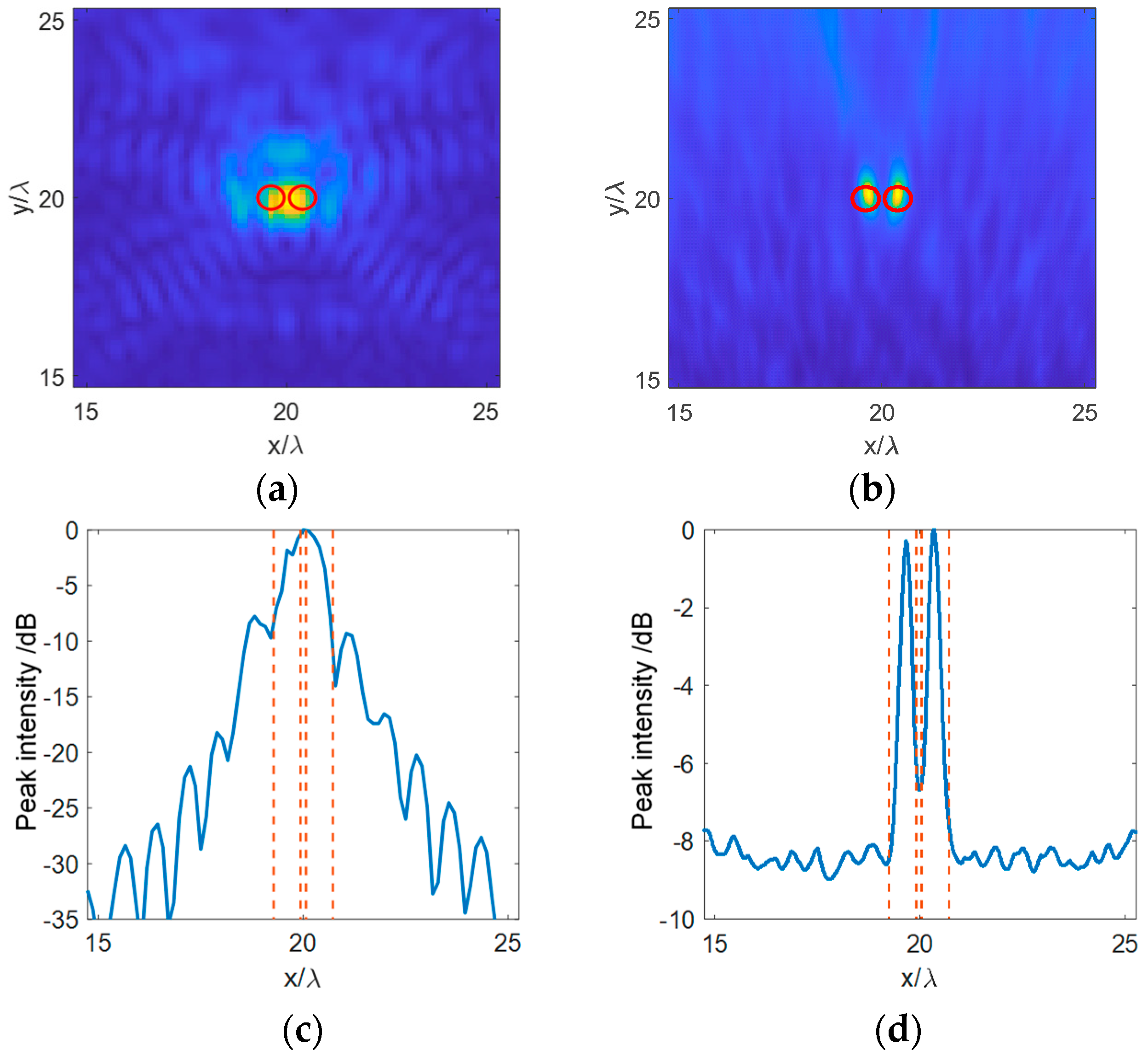 Applsci 15 06380 g016
