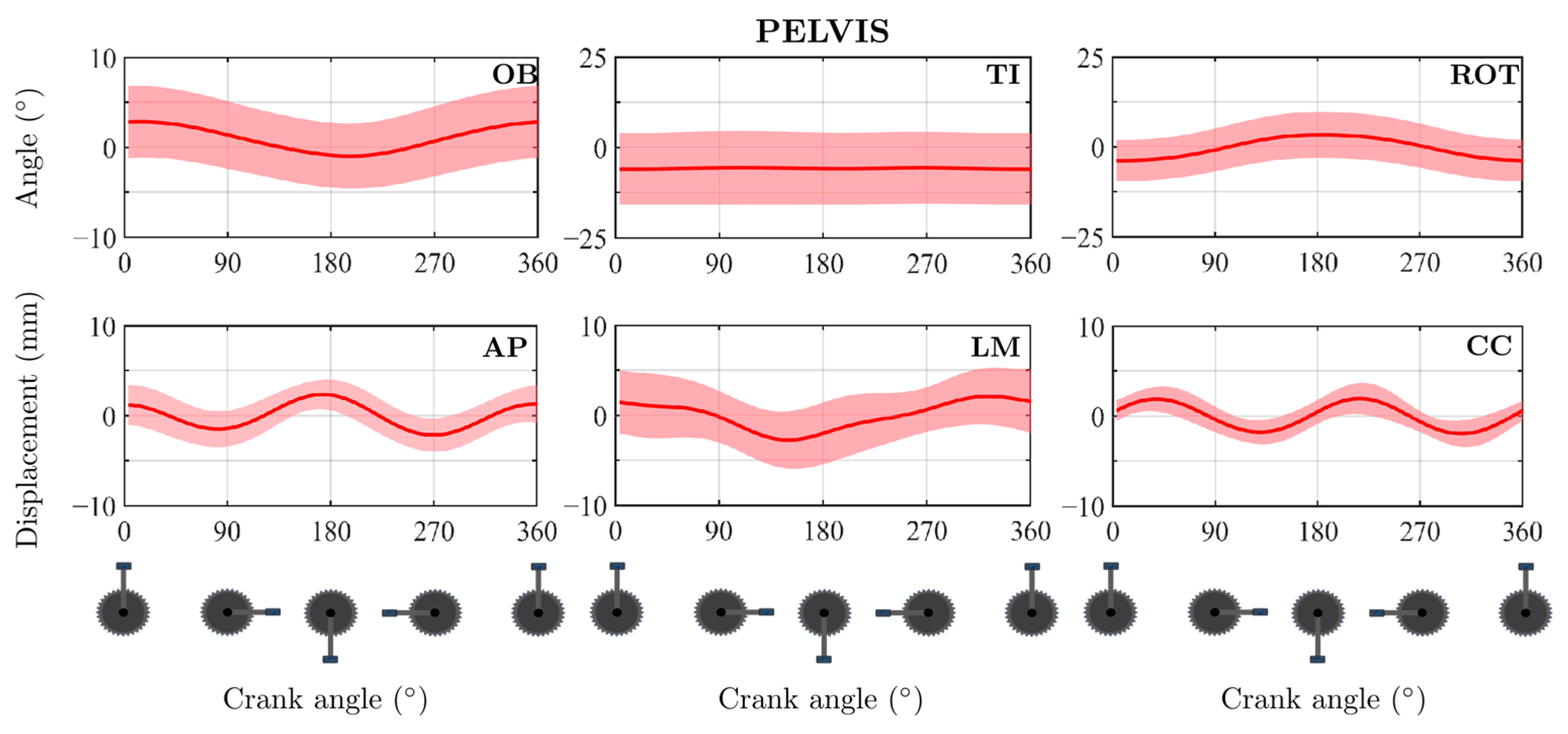 Applsci 15 06382 g003