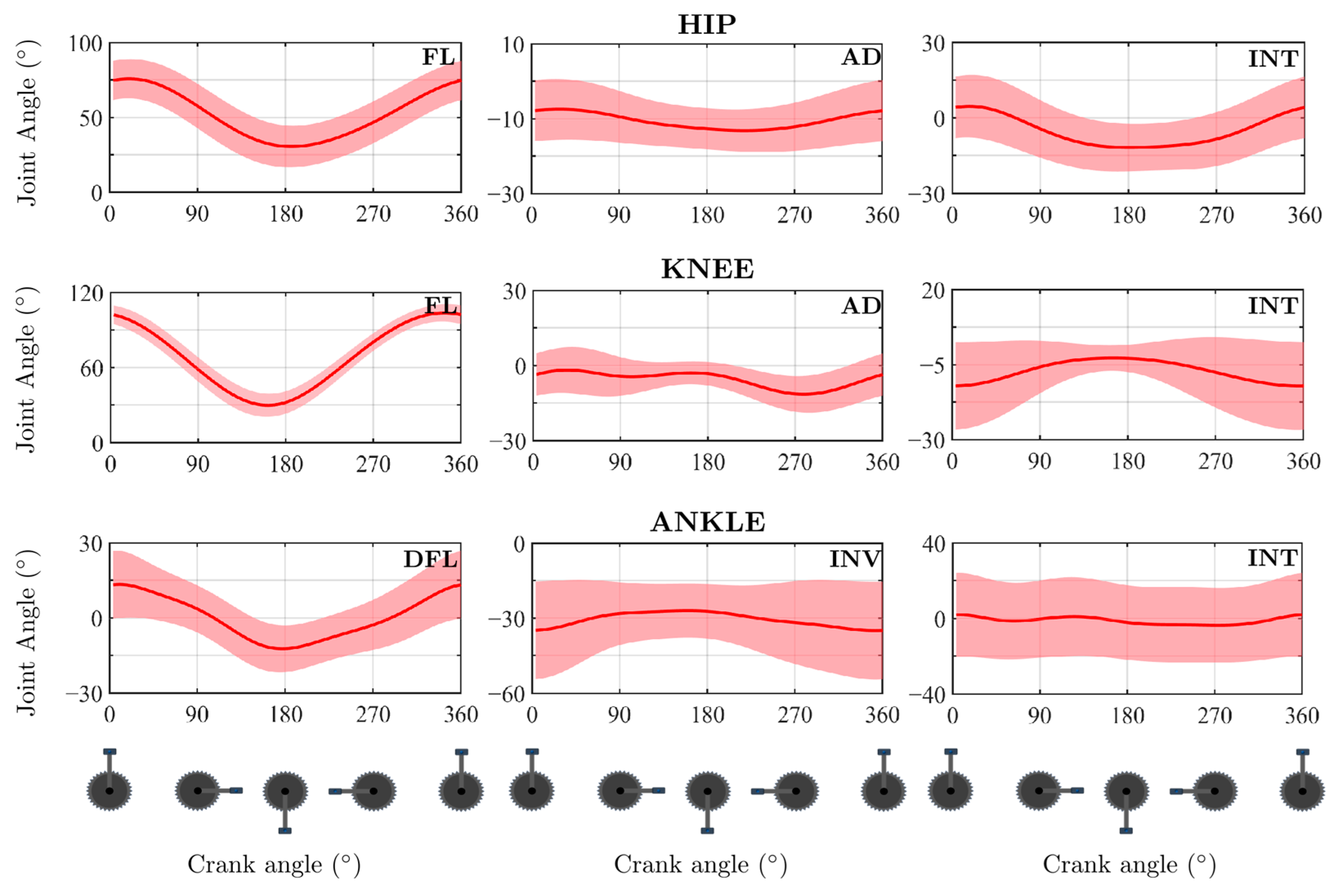 Applsci 15 06382 g004