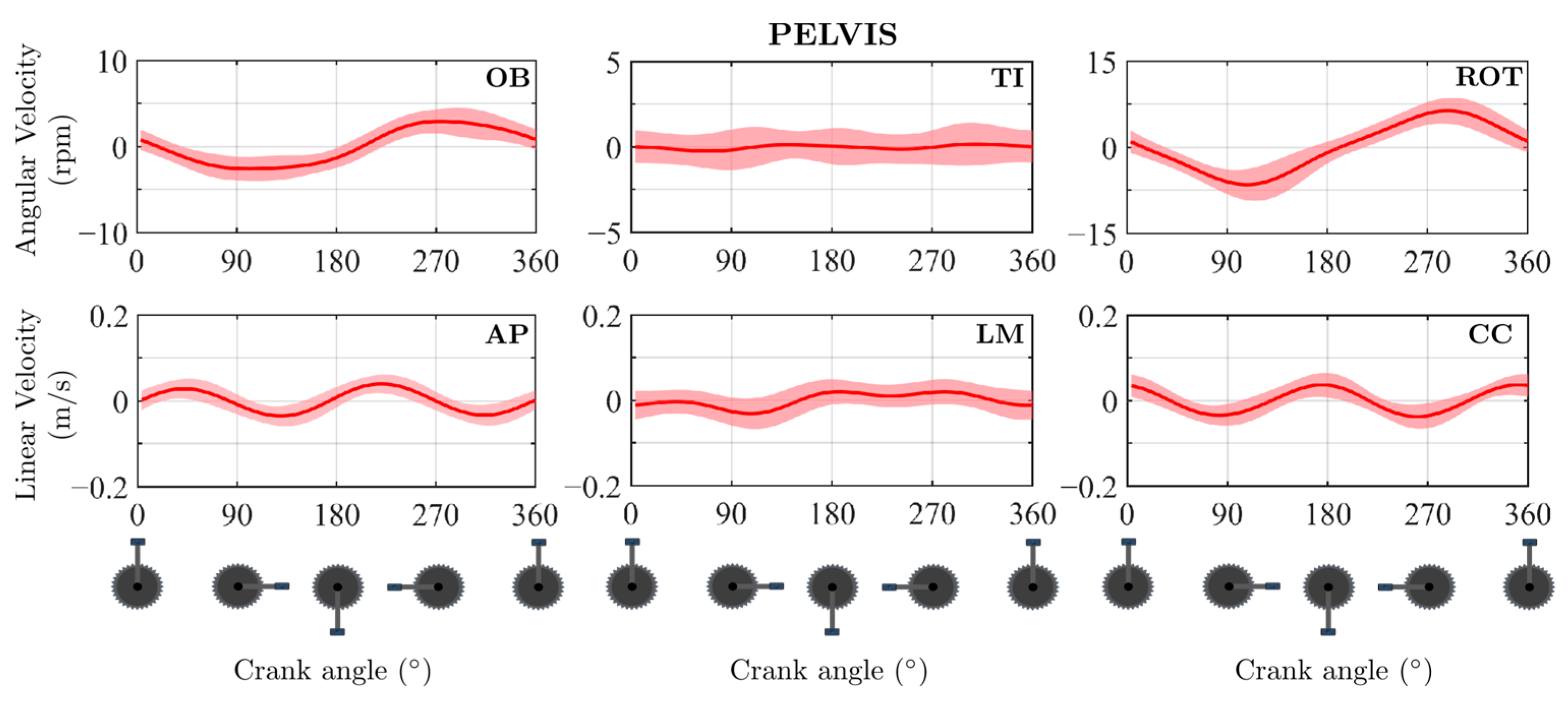 Applsci 15 06382 g006