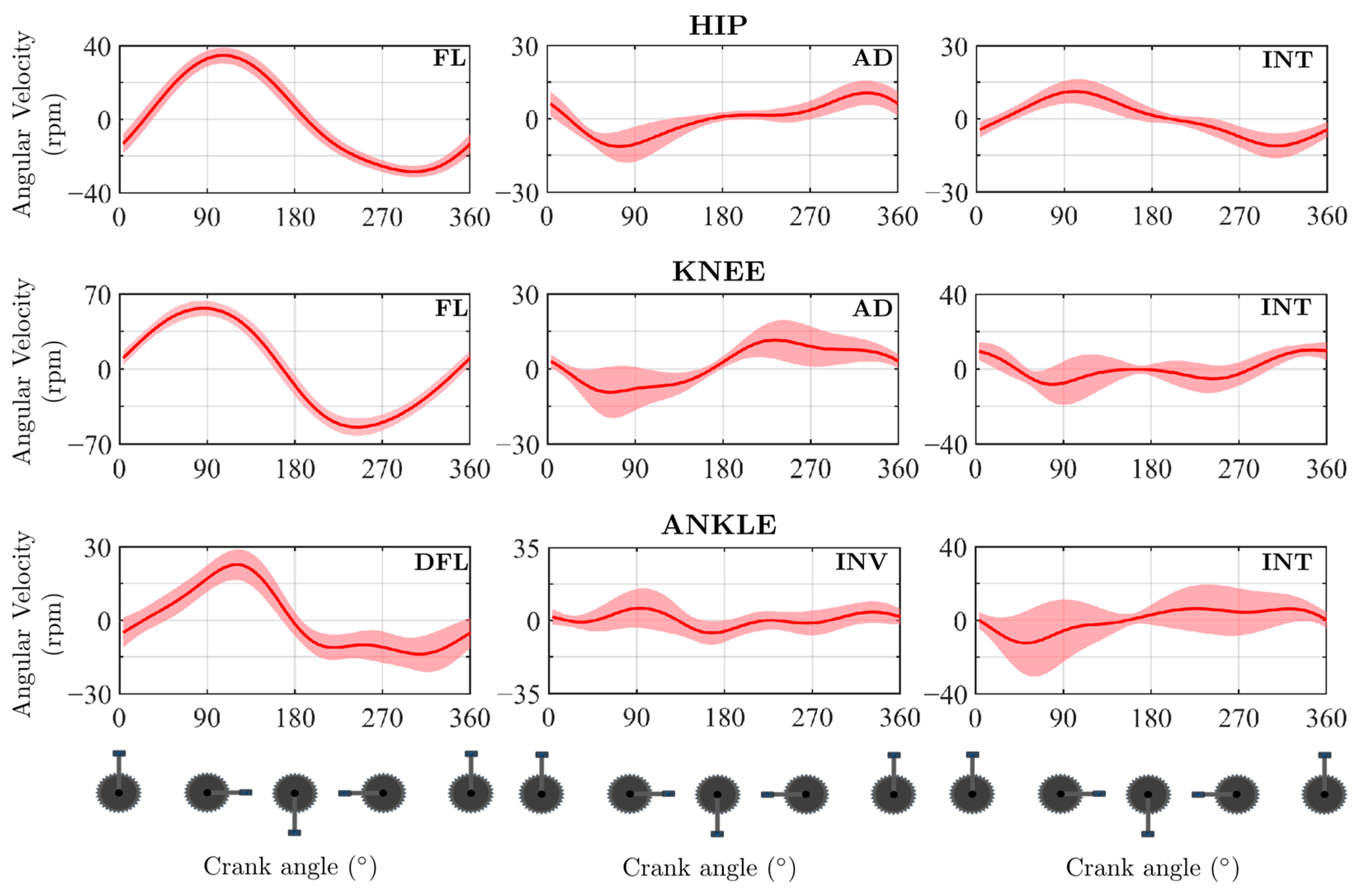 Applsci 15 06382 g007