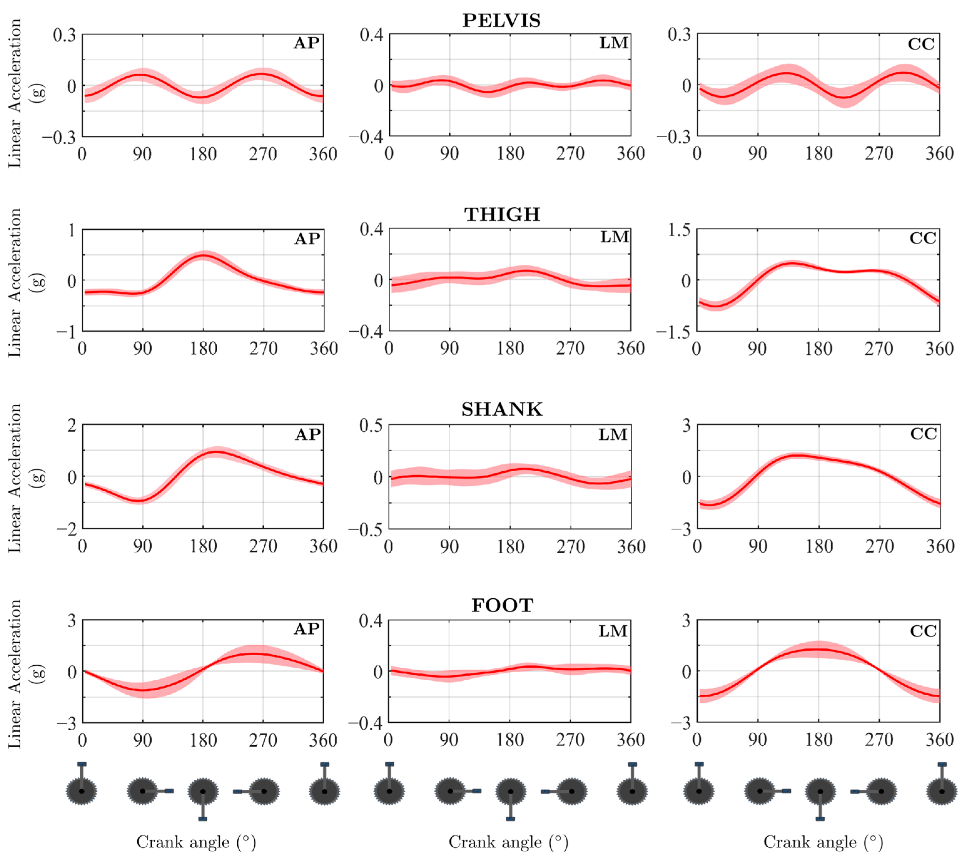 Applsci 15 06382 g008