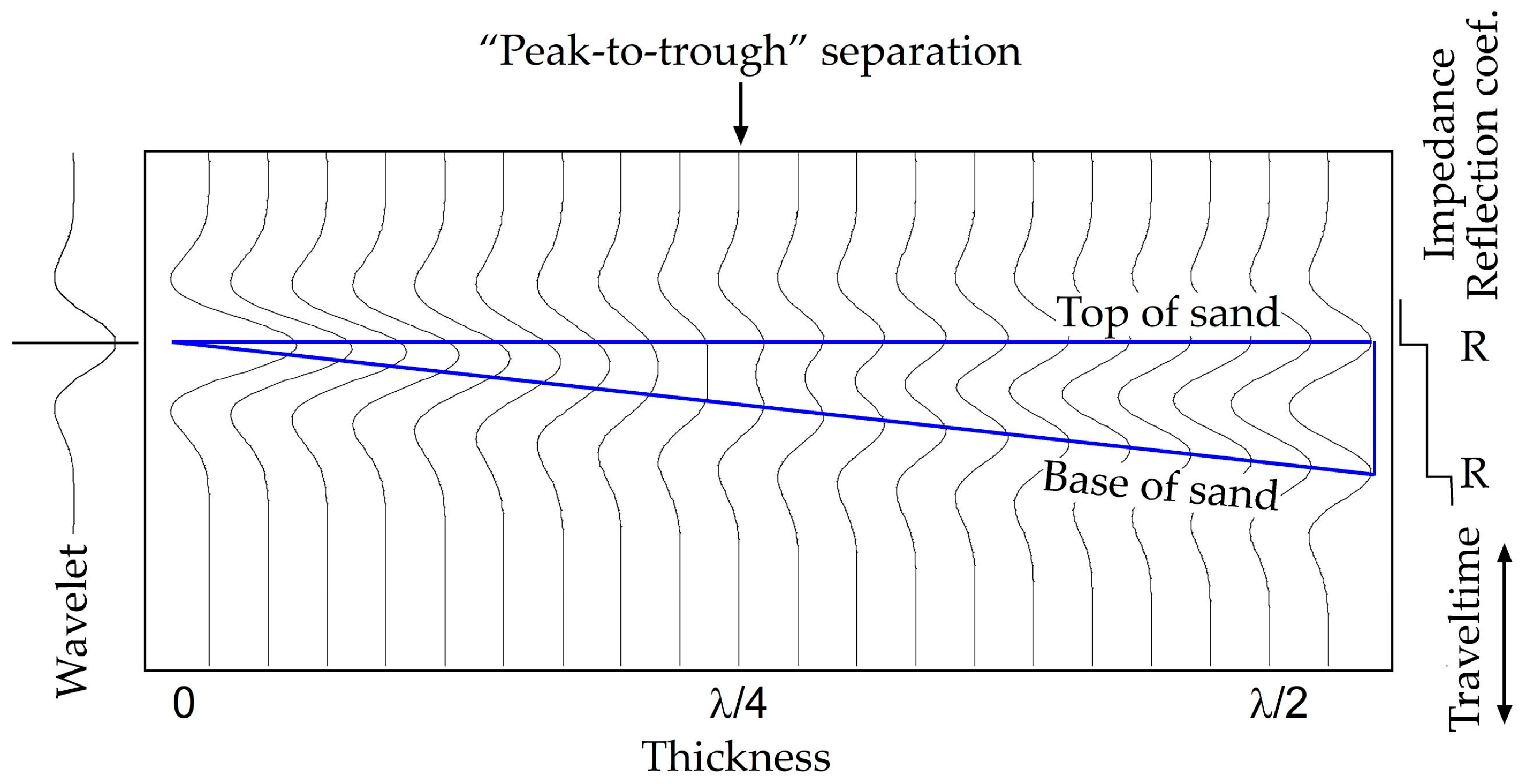 Applsci 15 06387 g001