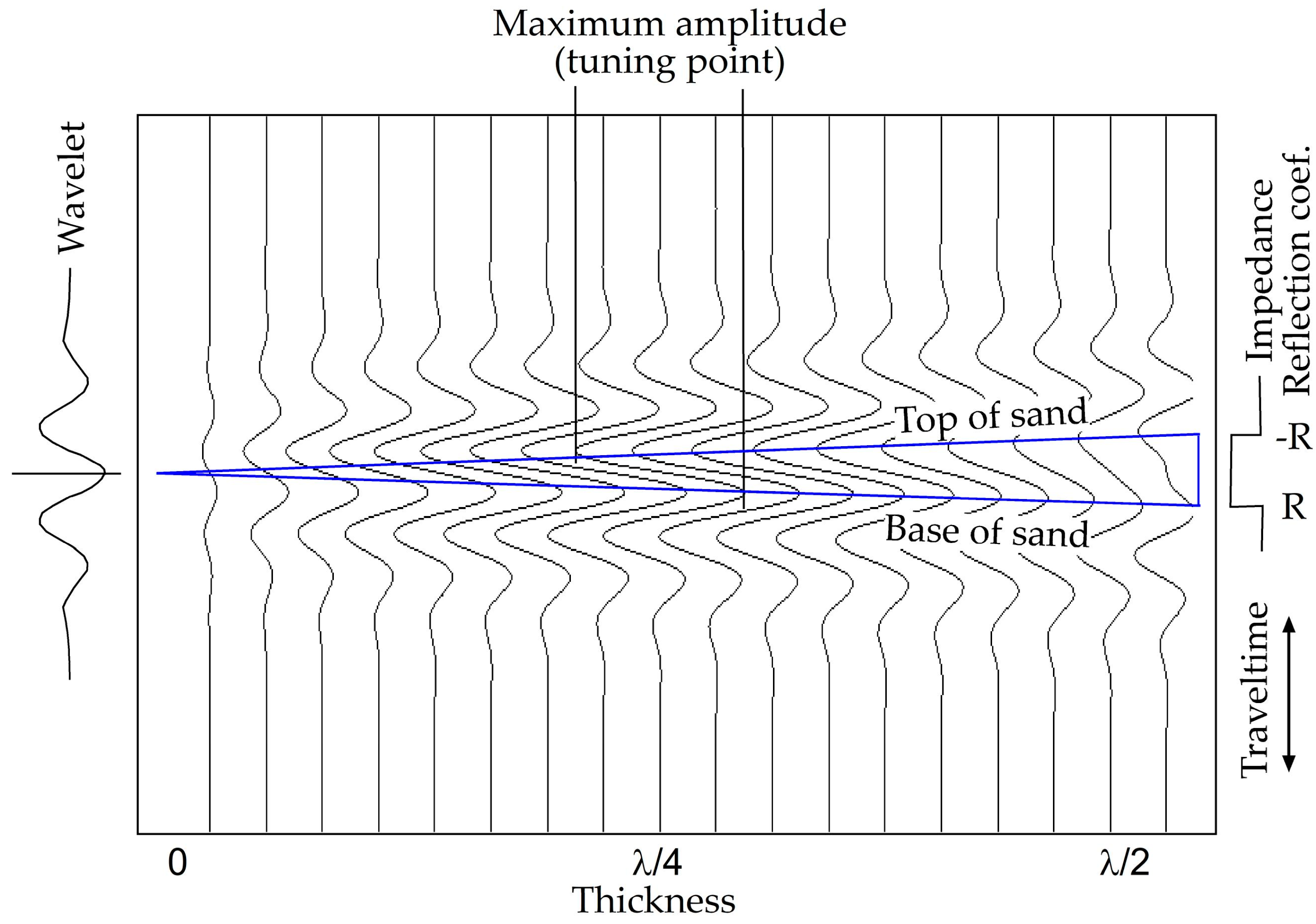 Applsci 15 06387 g002