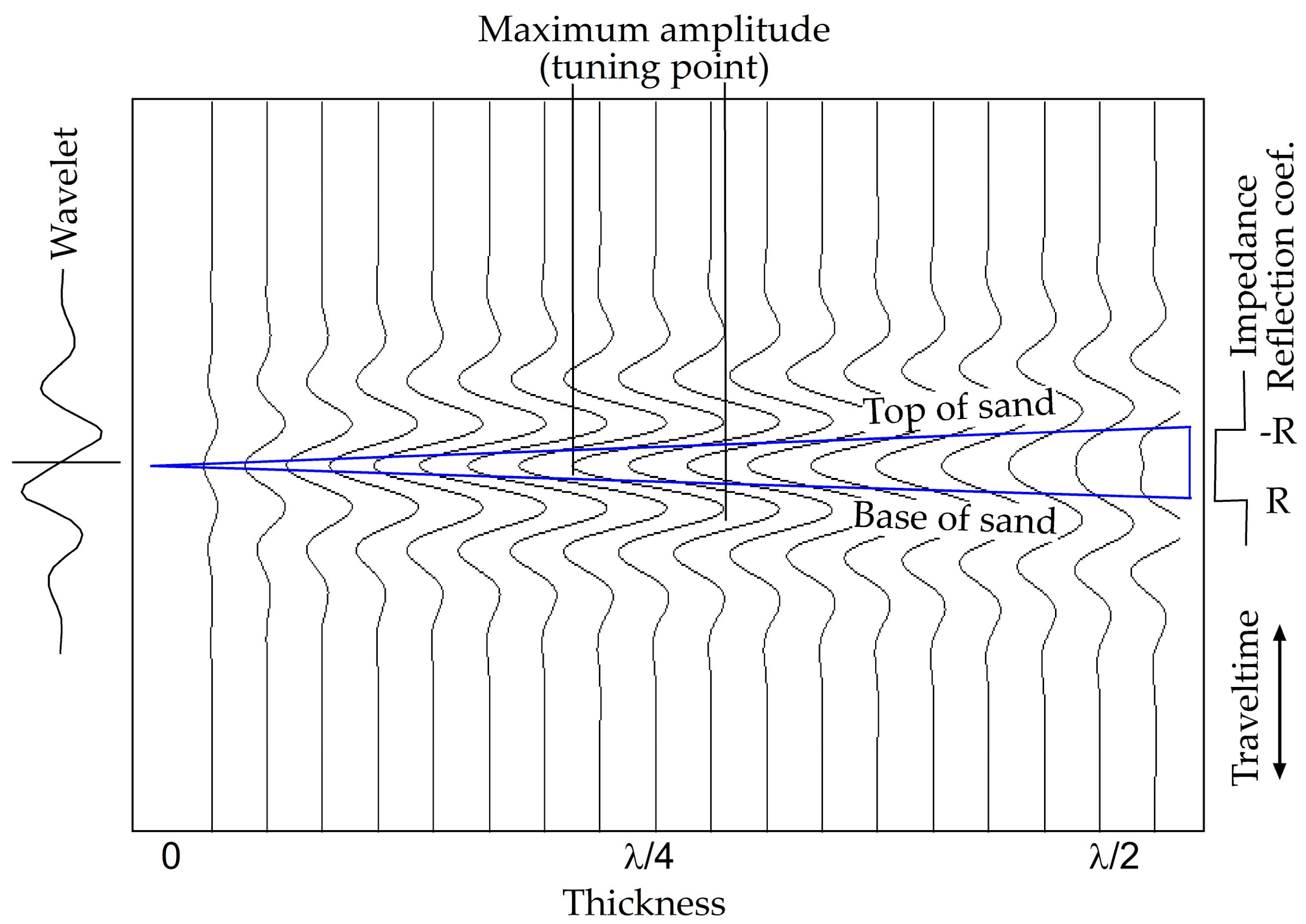 Applsci 15 06387 g004