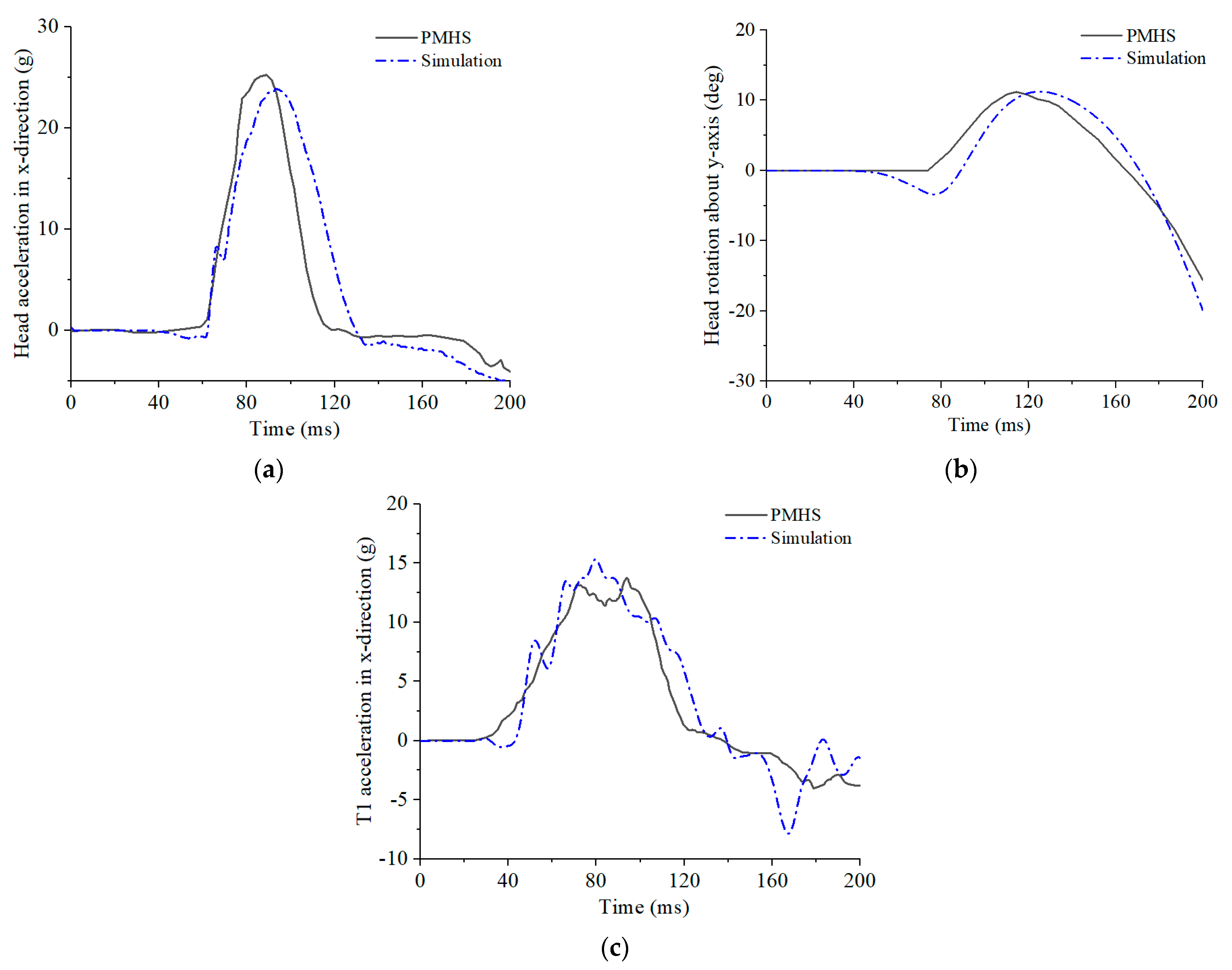 Applsci 15 06388 g003