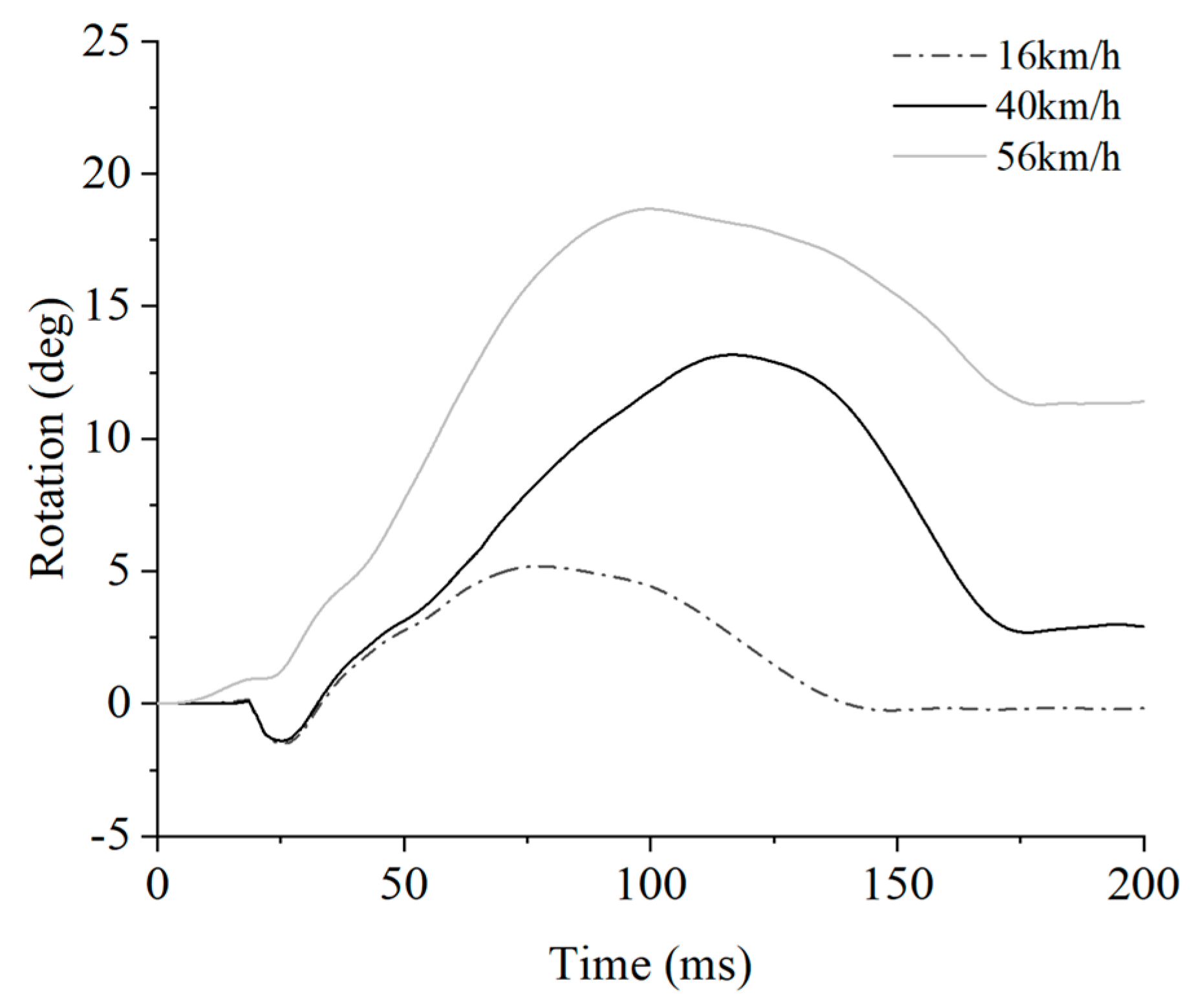 Applsci 15 06388 g007