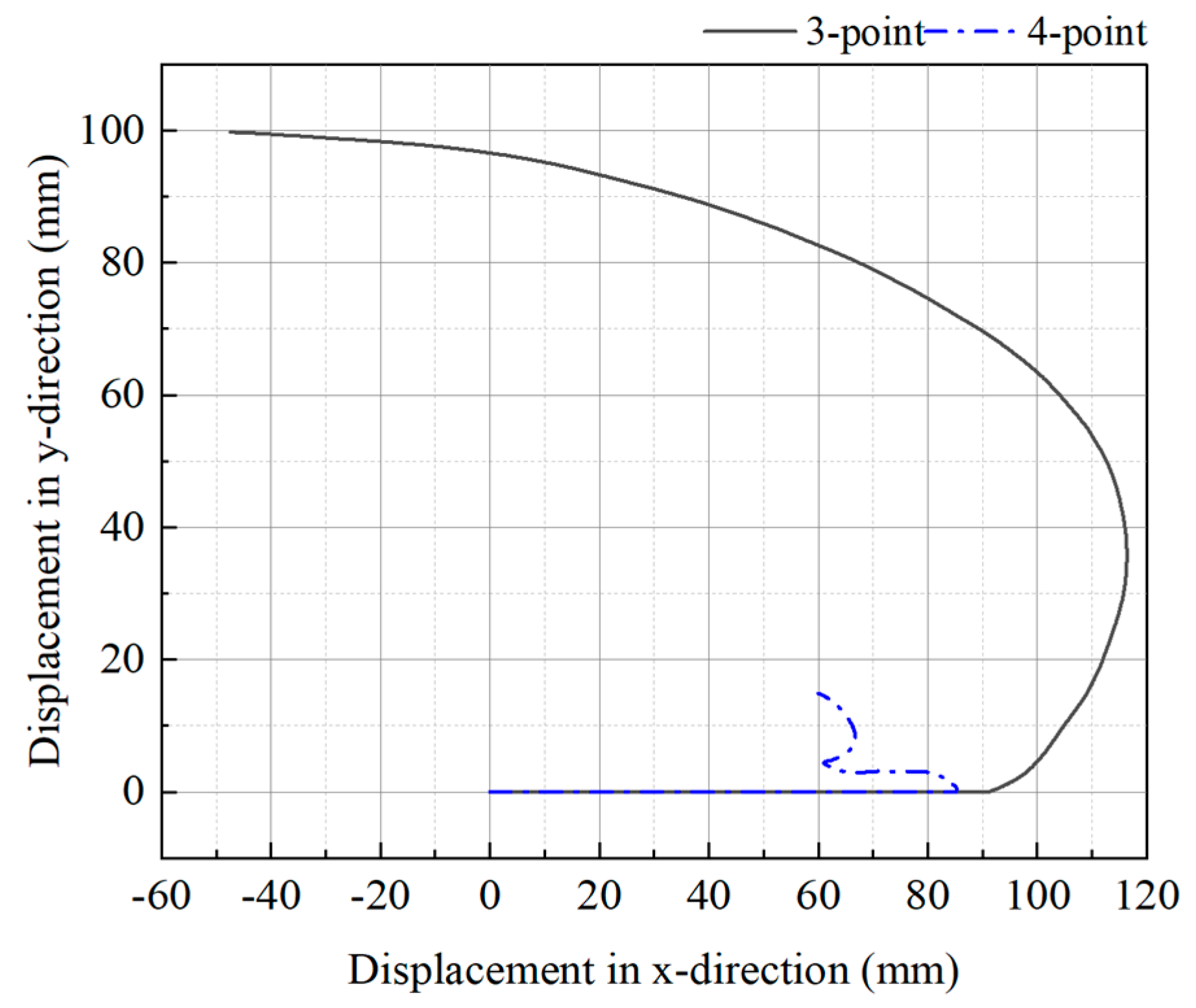 Applsci 15 06388 g012