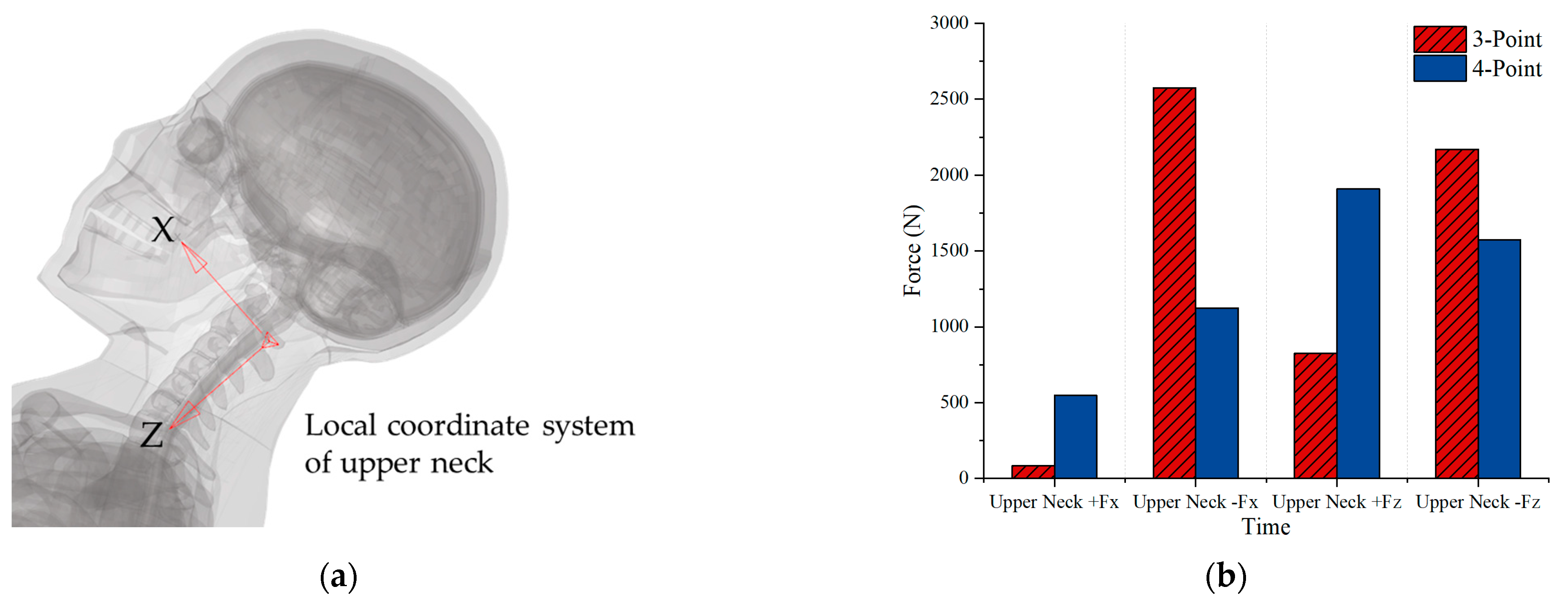 Applsci 15 06388 g013