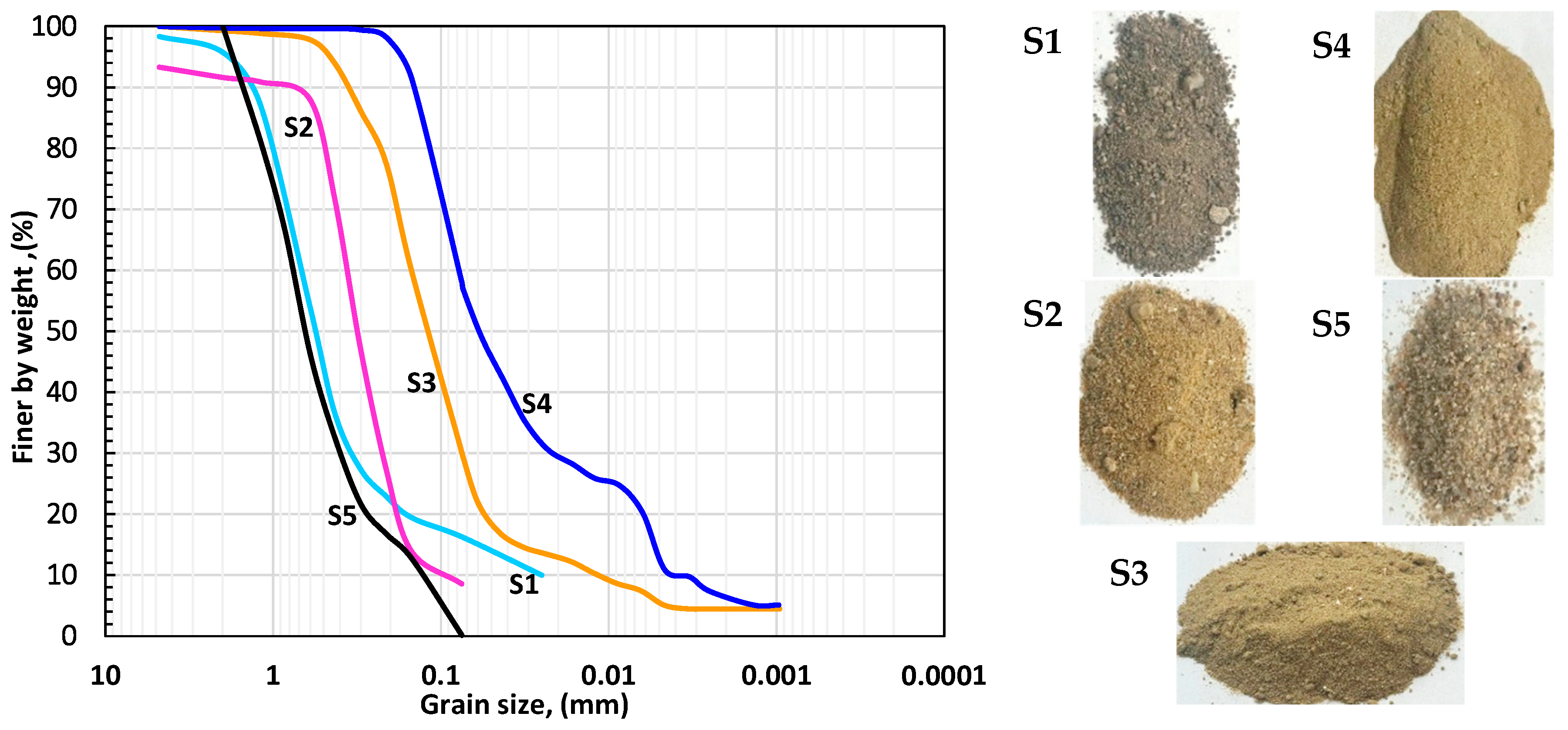 Applsci 15 06389 g002