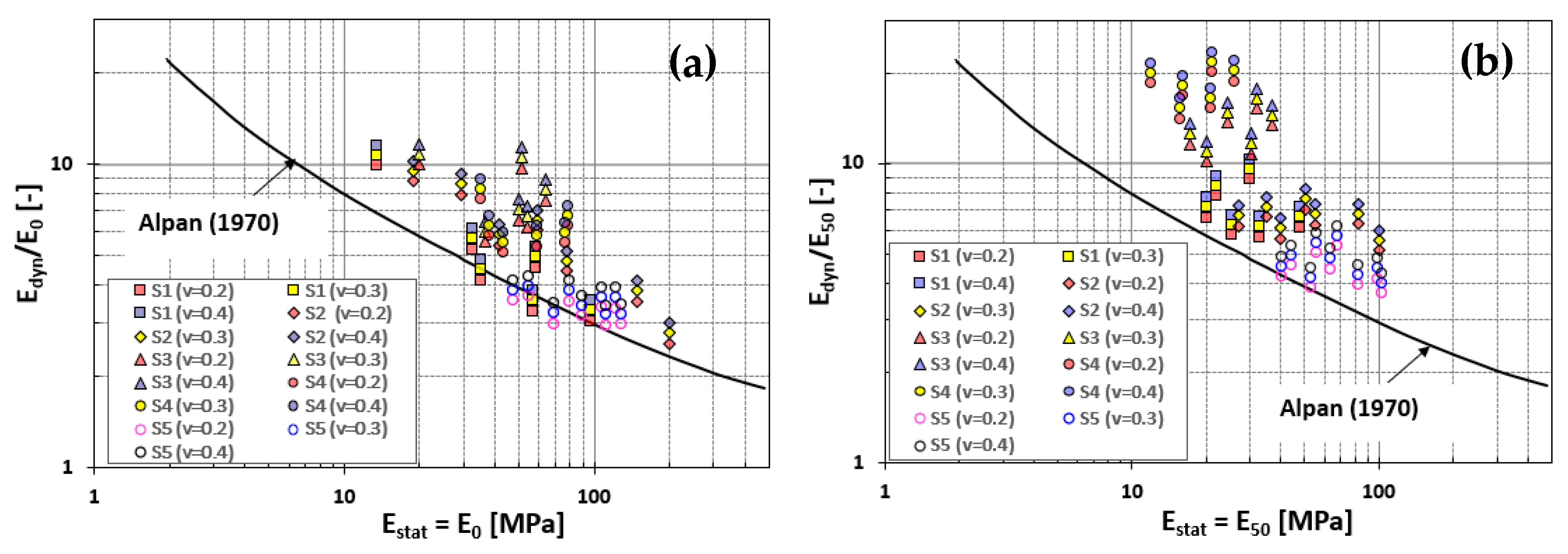 Applsci 15 06389 g007