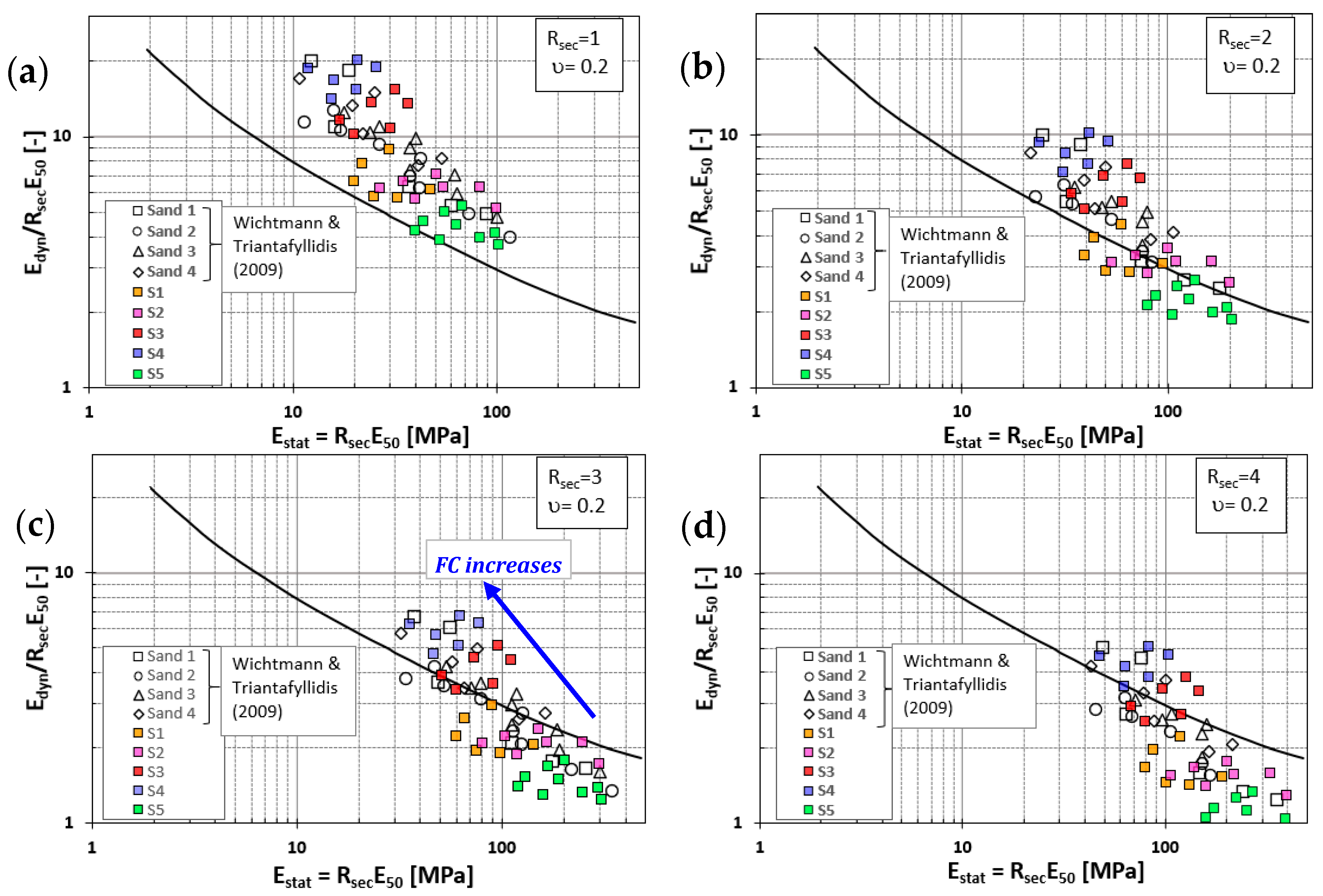 Applsci 15 06389 g008