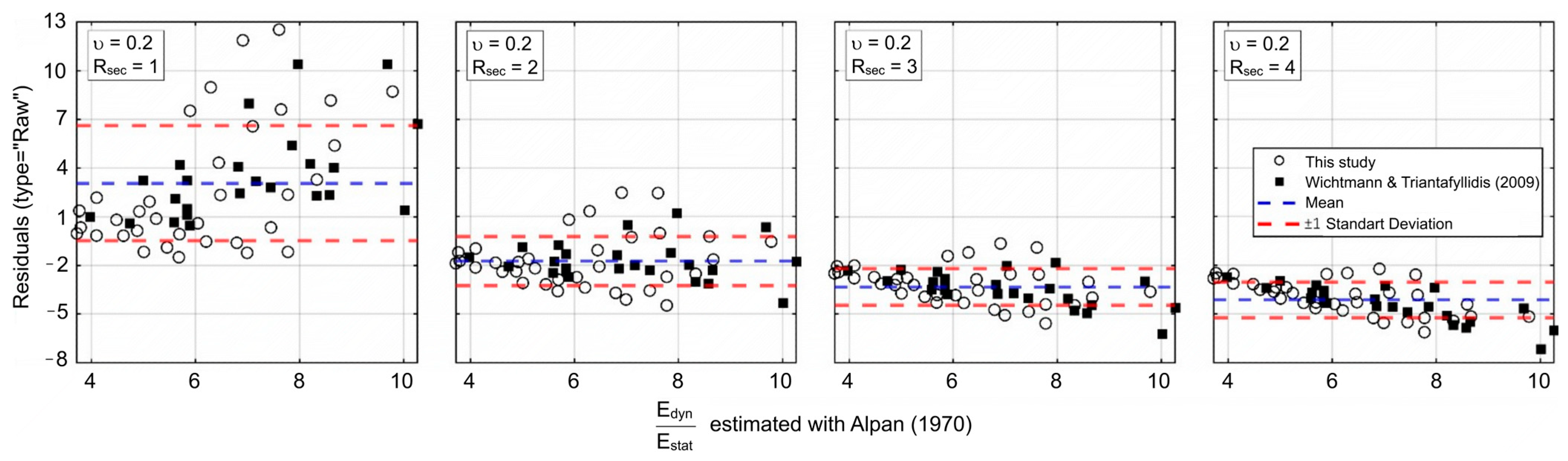 Applsci 15 06389 g009