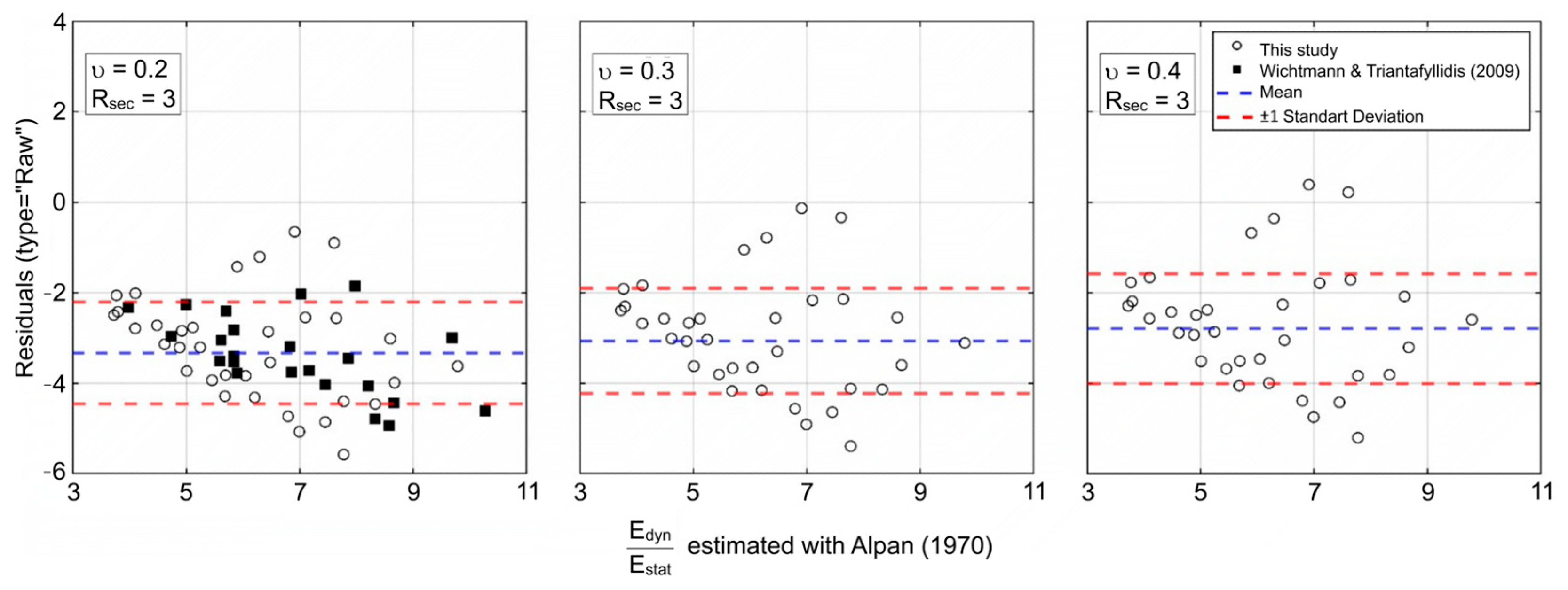 Applsci 15 06389 g010