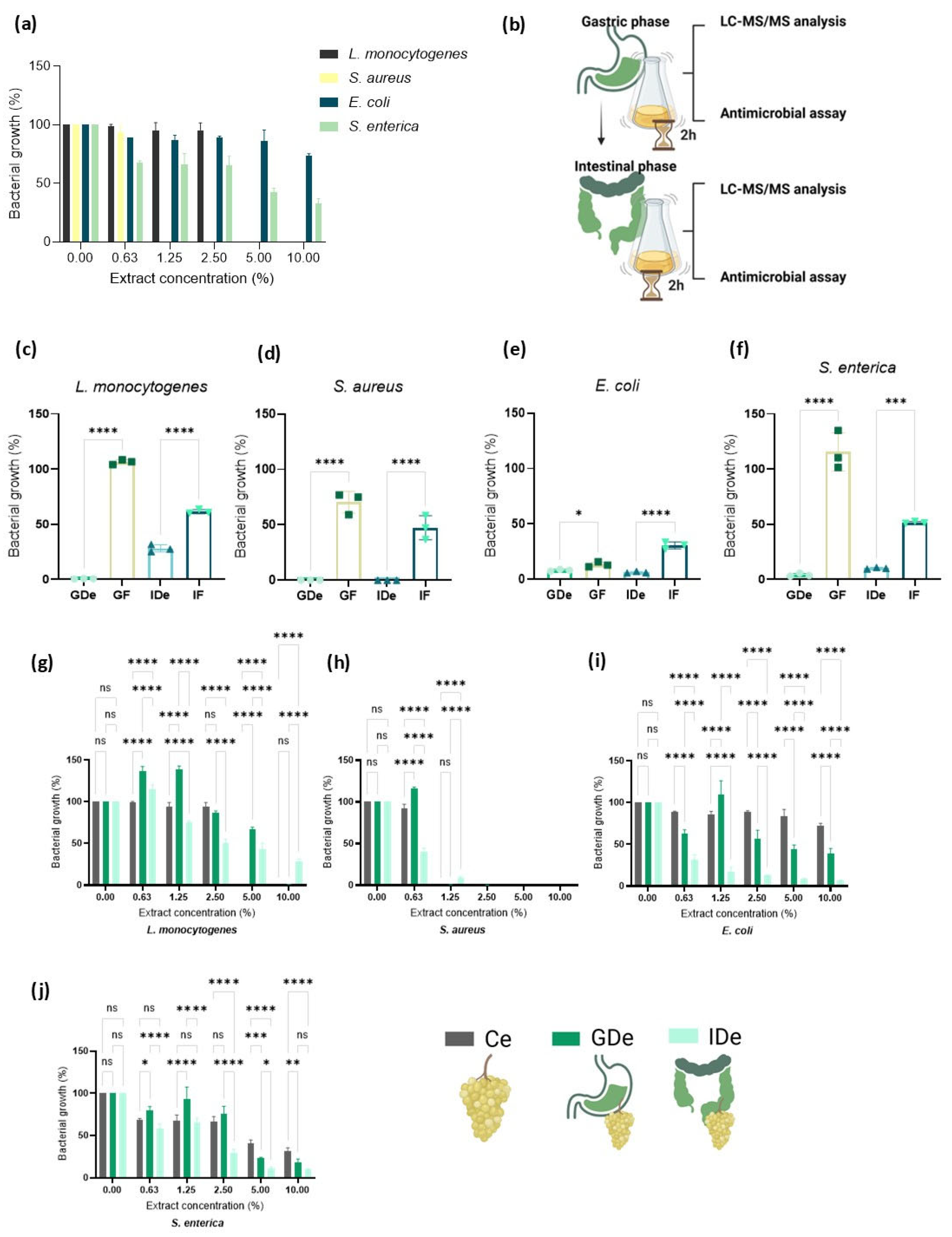 Applsci 15 06390 g002