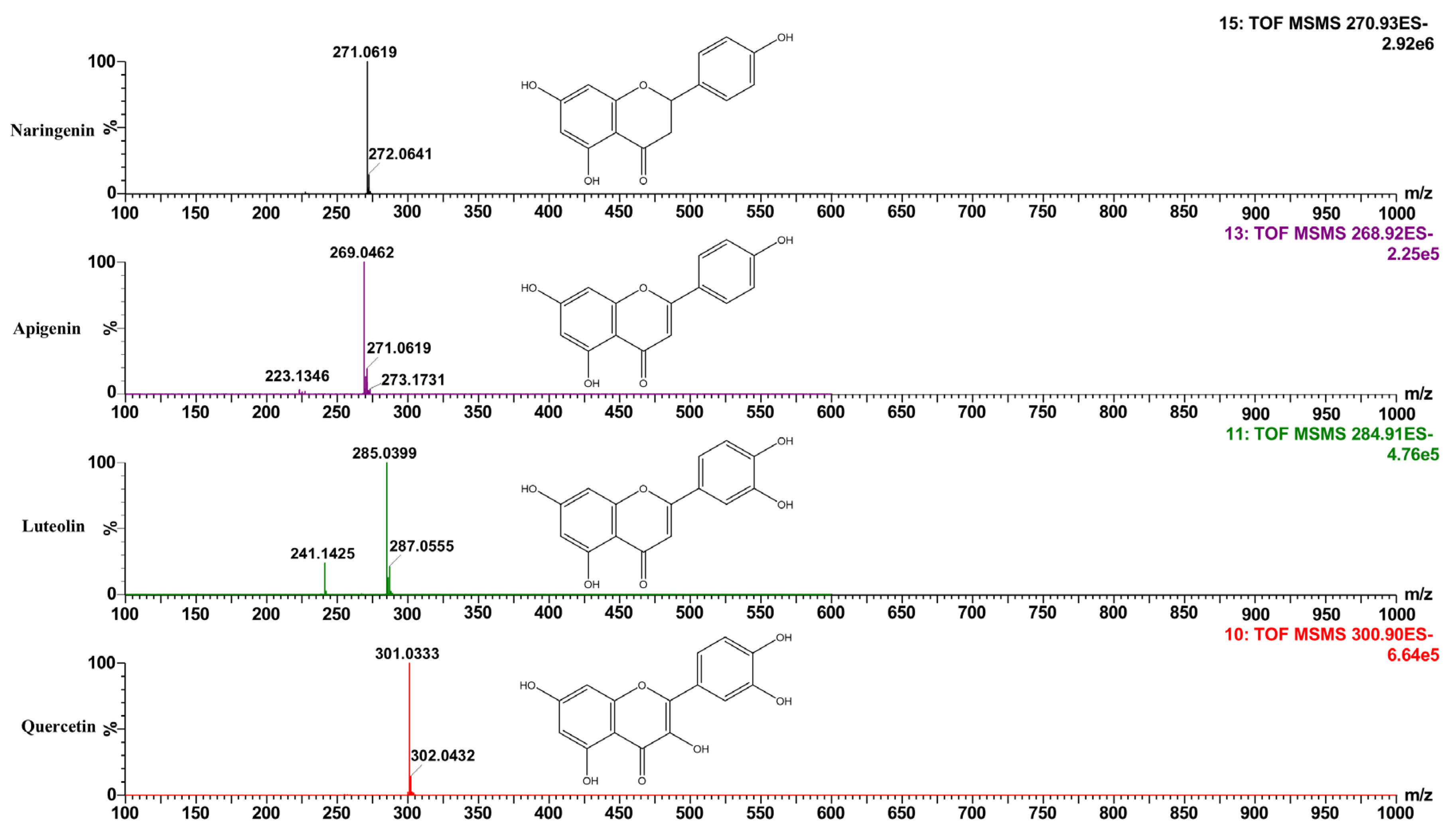 Applsci 15 06393 g001