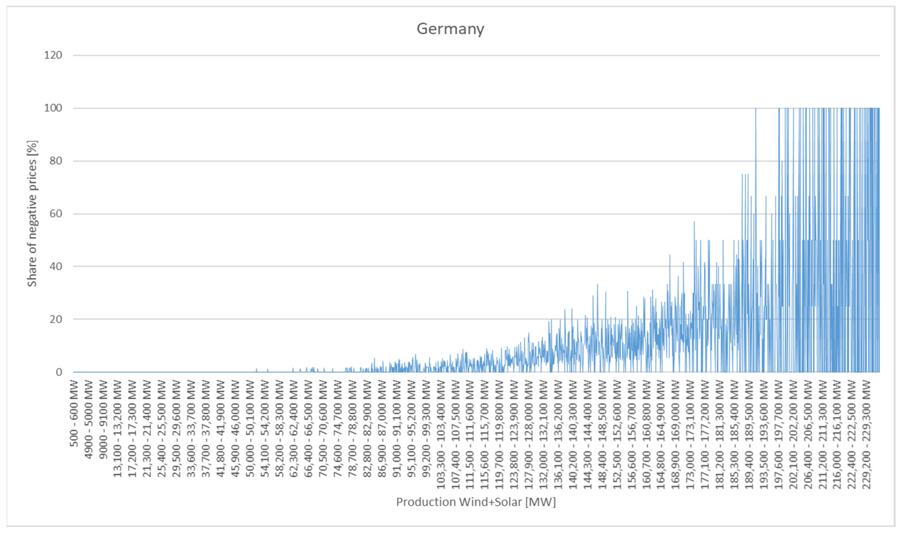 Applsci 15 06397 g002