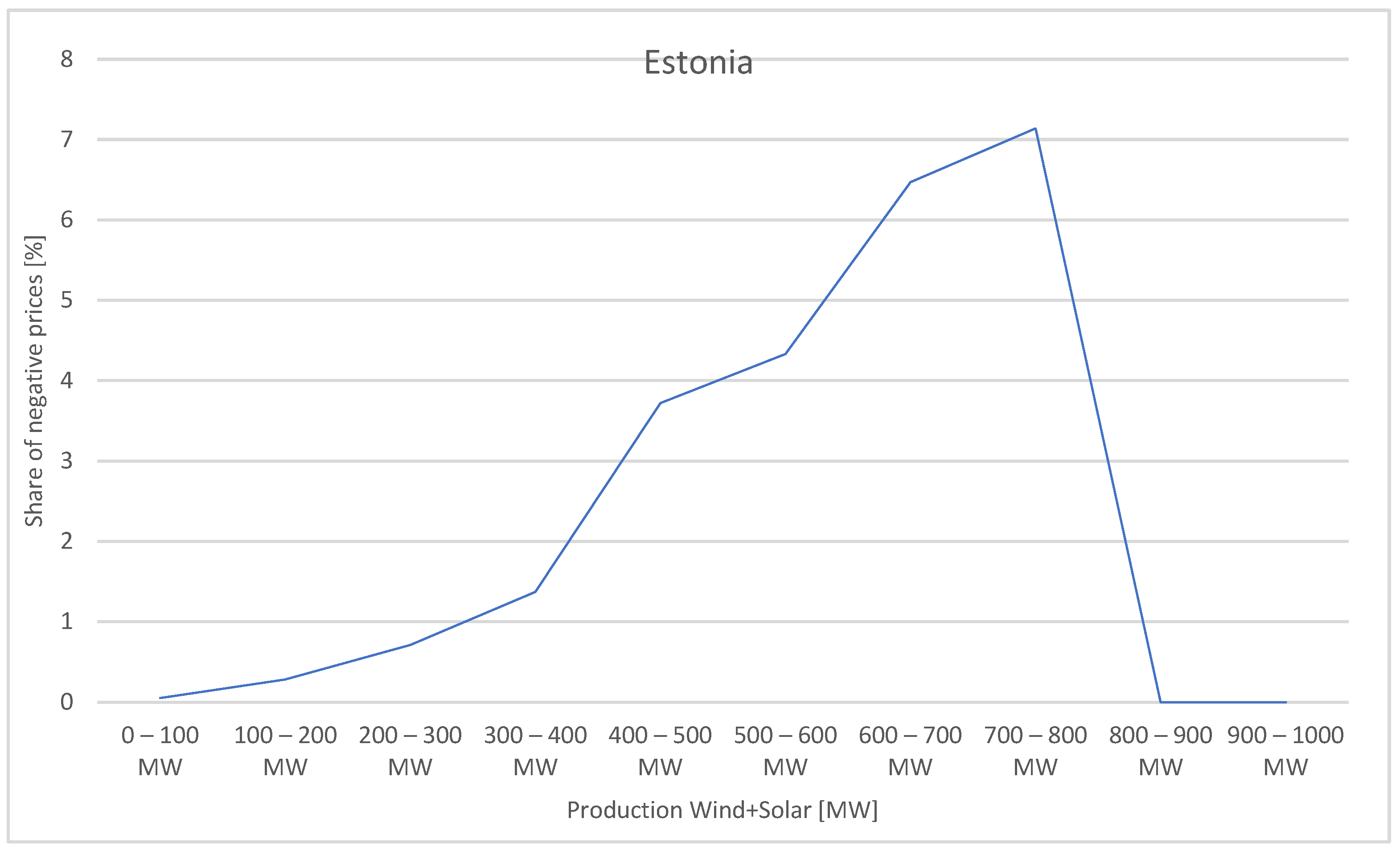 Applsci 15 06397 g007