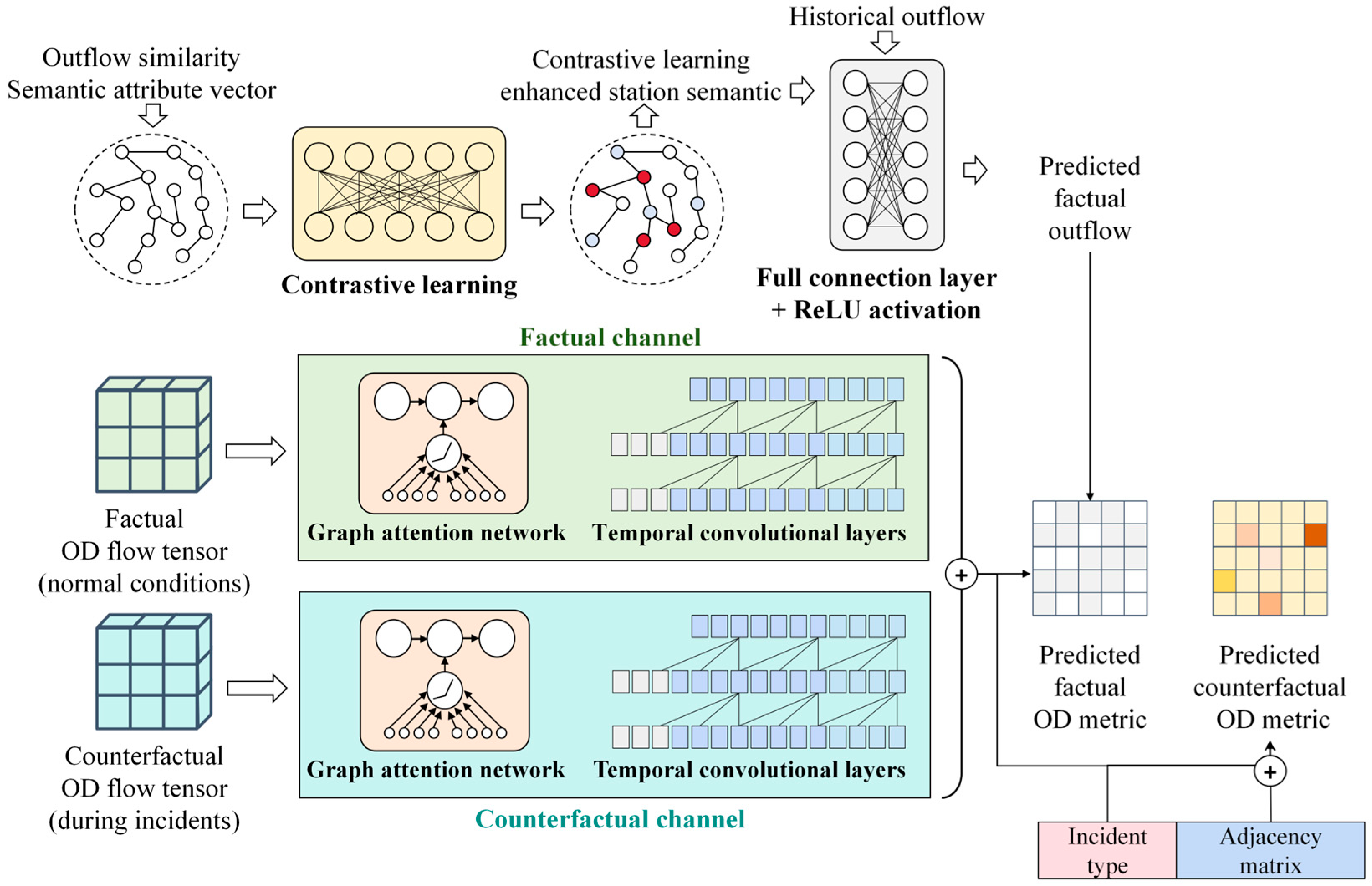 Applsci 15 06398 g003