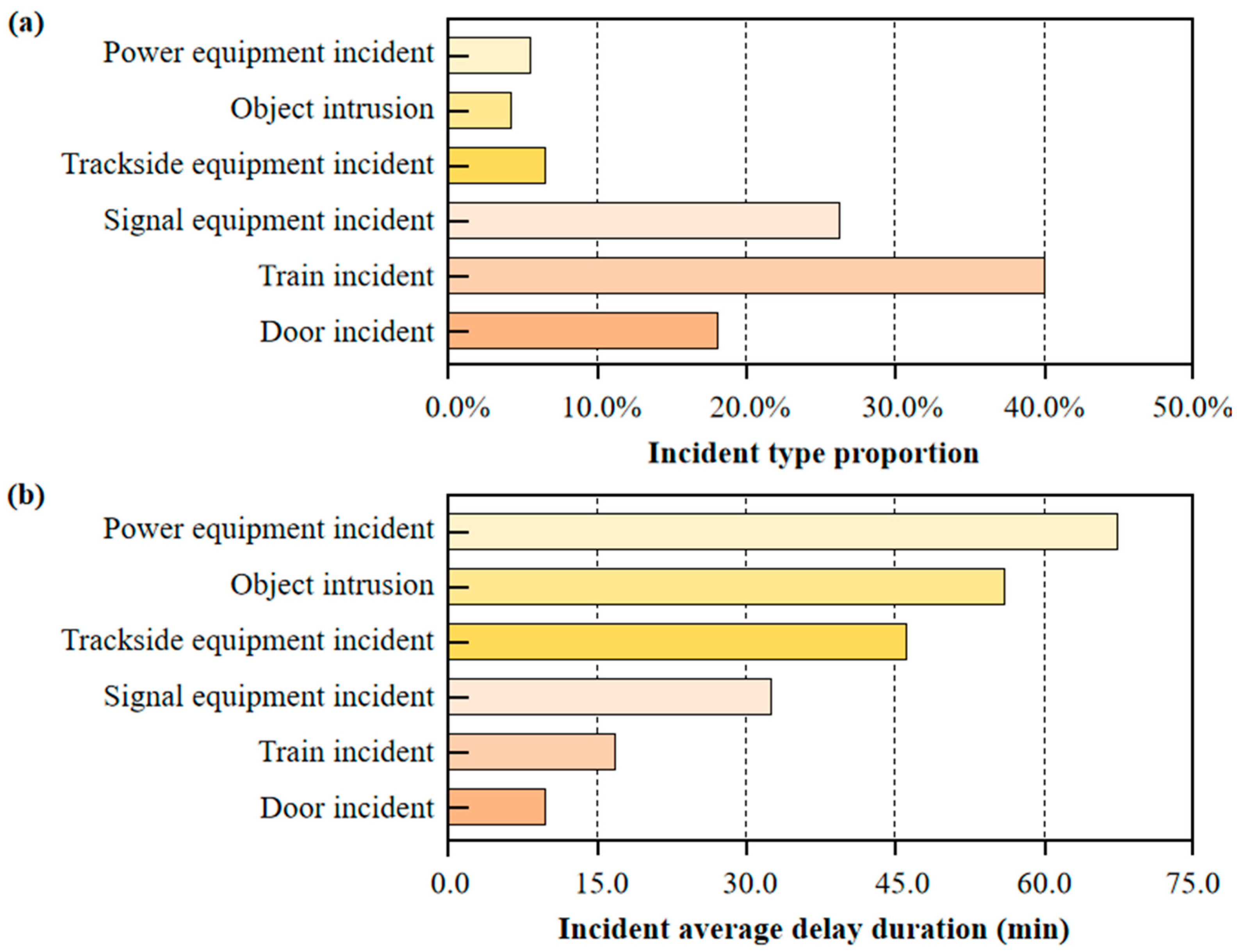 Applsci 15 06398 g008