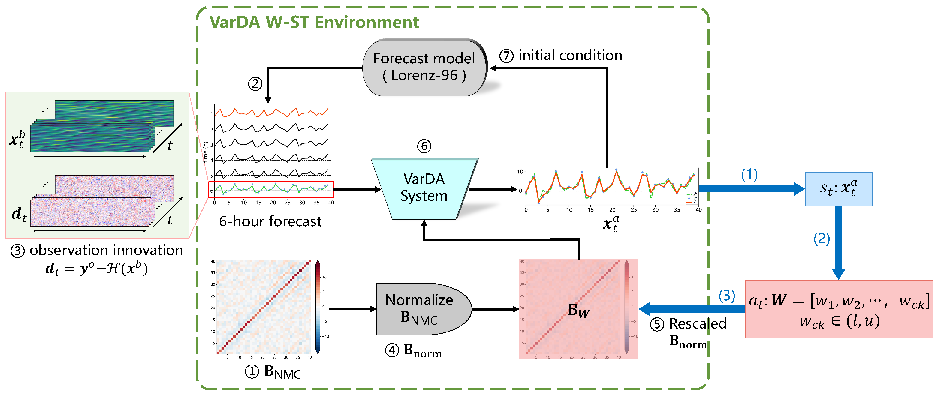 Applsci 15 06399 g001