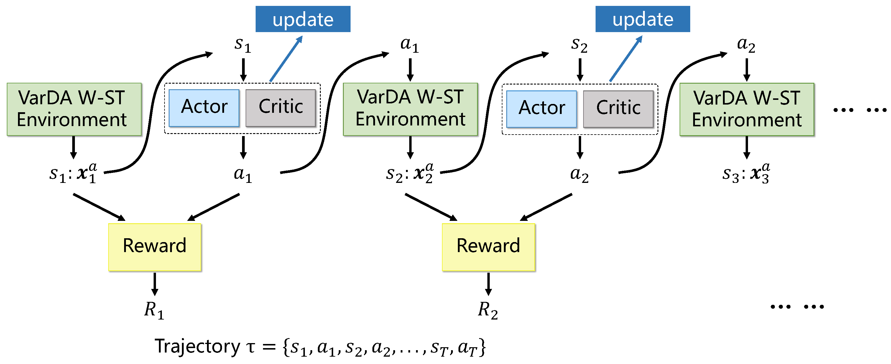 Applsci 15 06399 g002