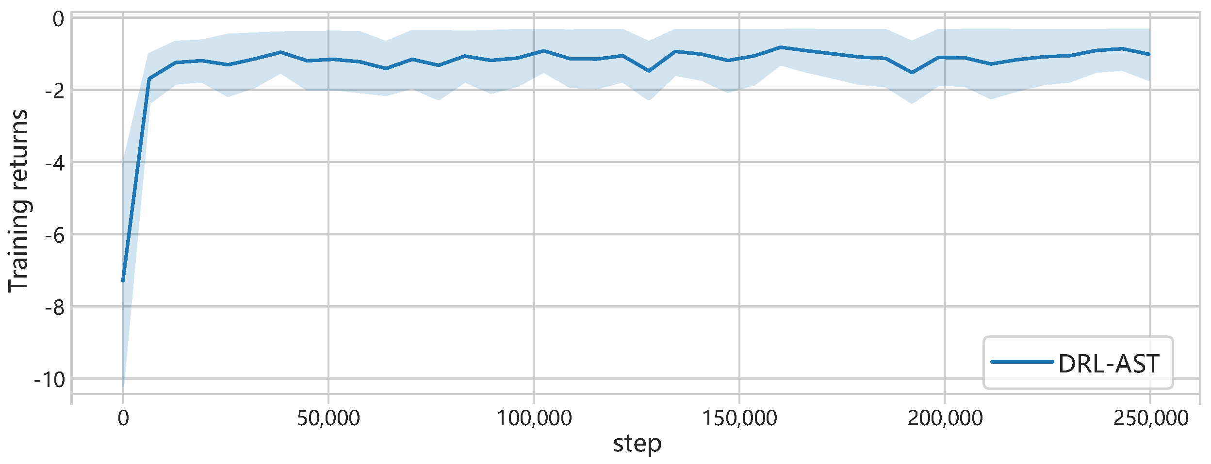 Applsci 15 06399 g005
